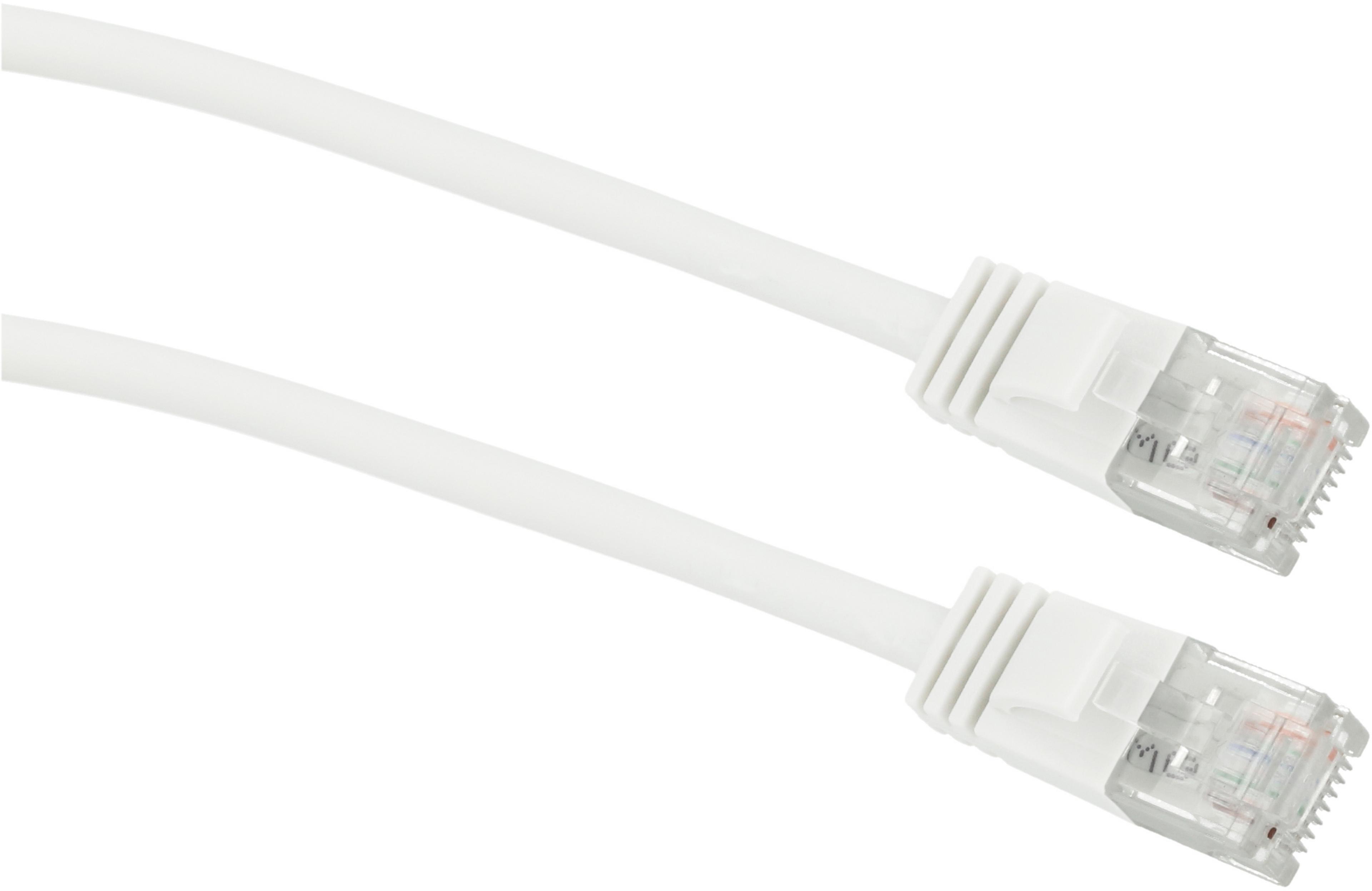 Patch Cable RJ45 U/UTP Cat6a 7.5m White