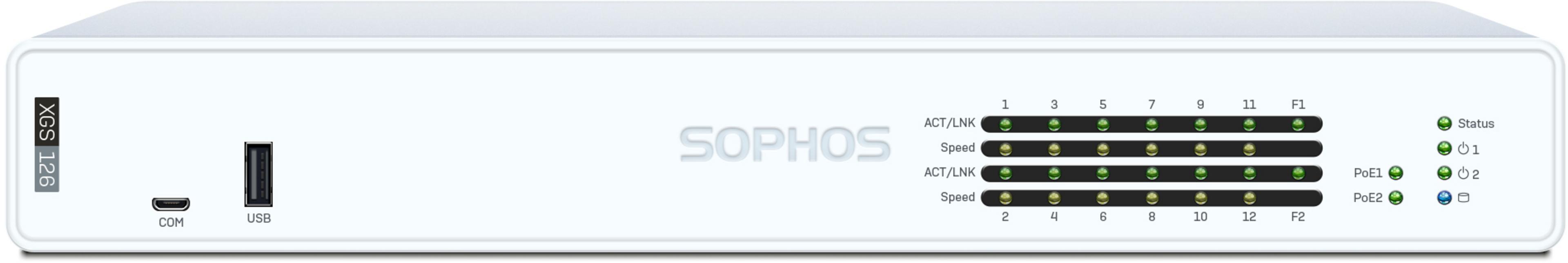Sophos XGS 126 Std Protect SMB 12M