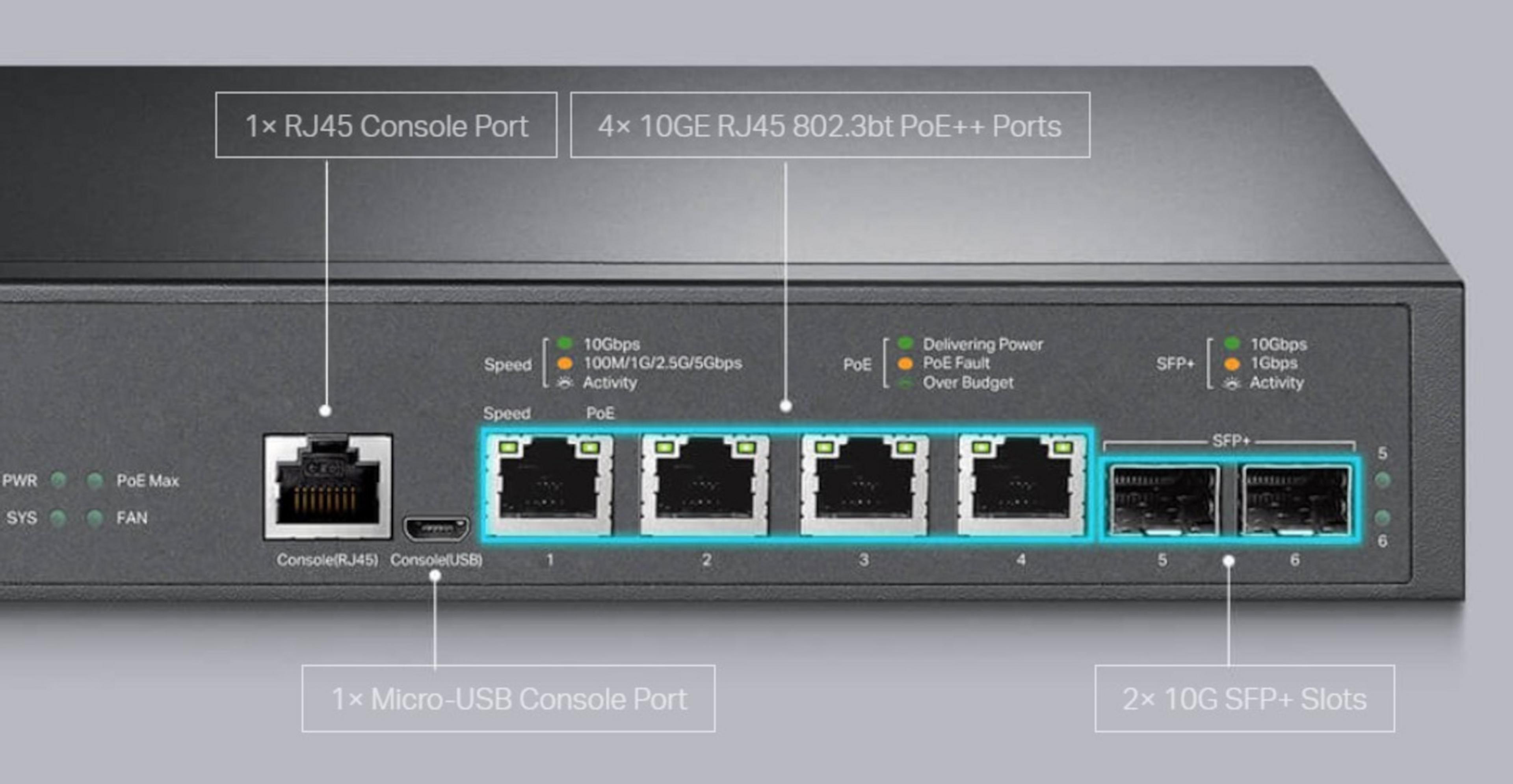 Switch TP-LINK Omada SX3206HPP 6 puertos