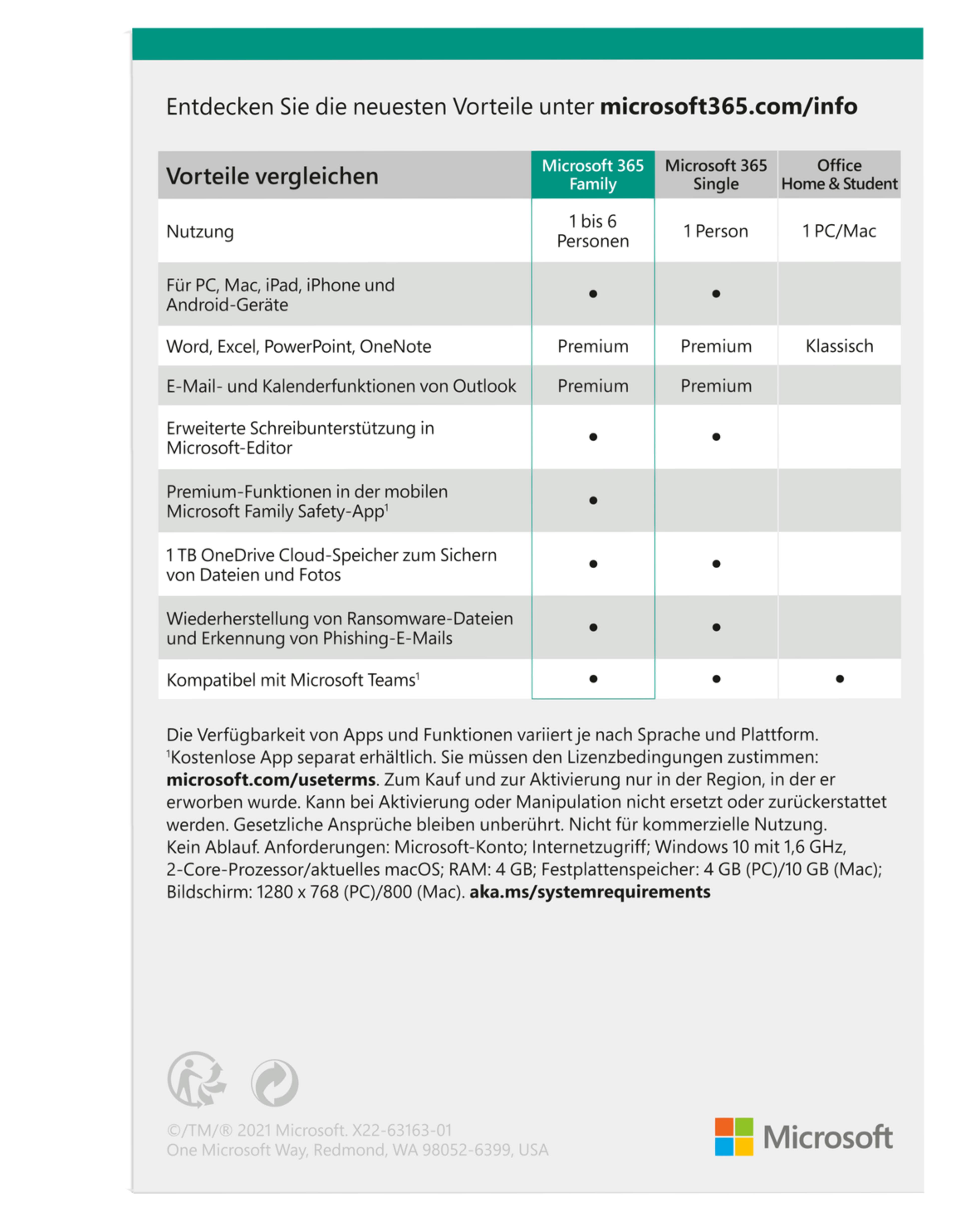 Microsoft M365 Family 1 License Medialess