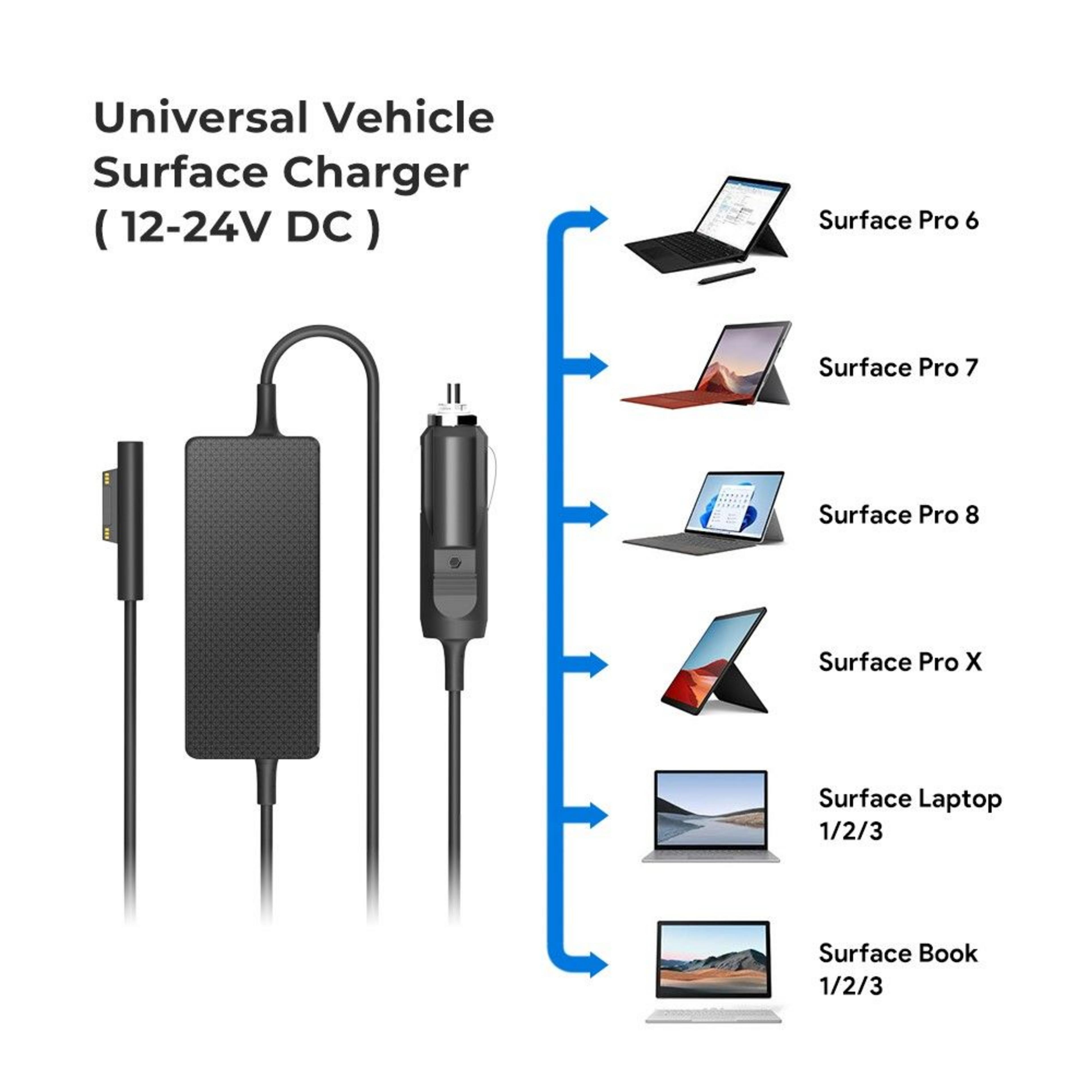 BTI 100 W Microsoft Kfz-Netzteil
