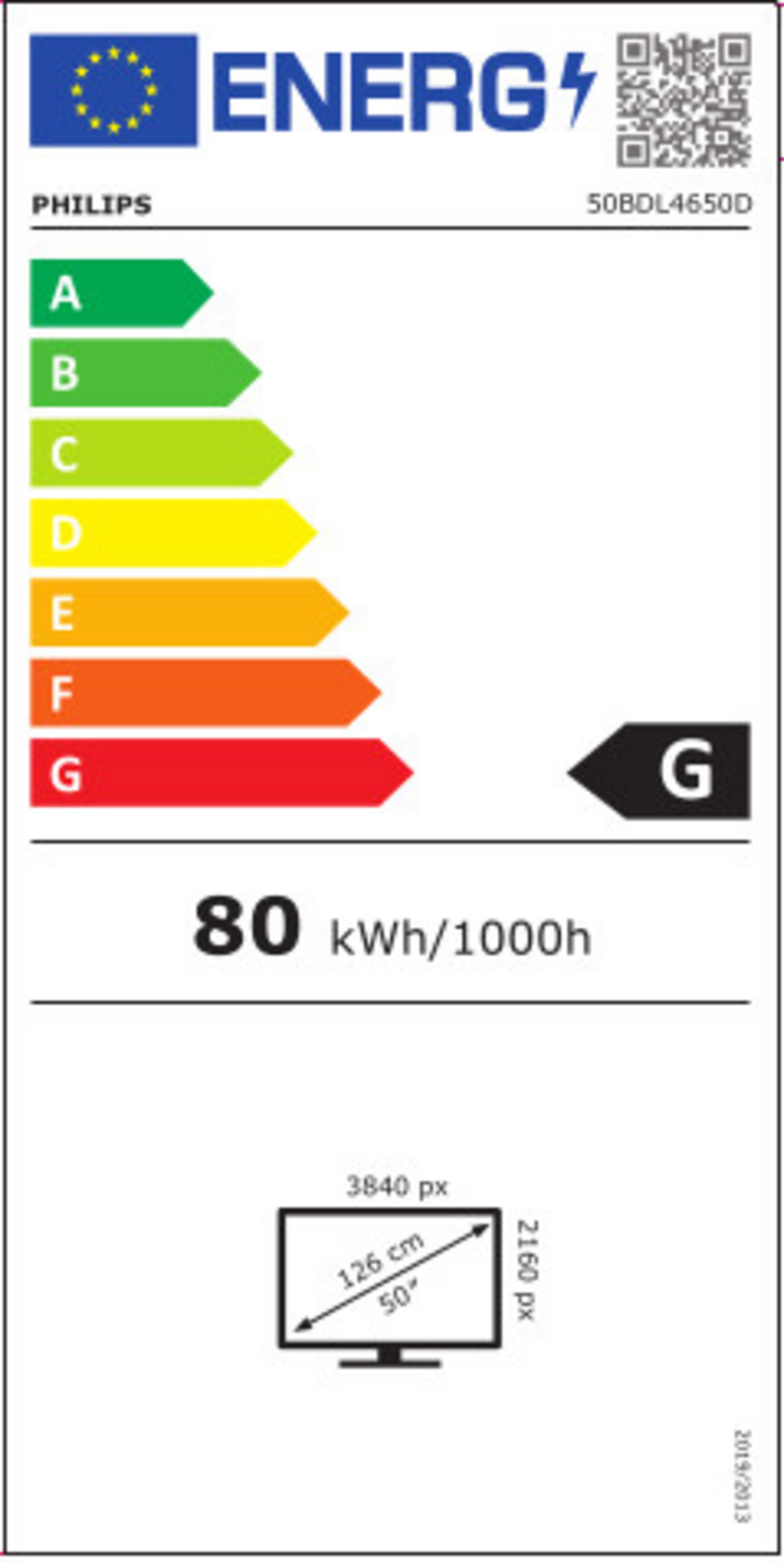 Philips 50BDL4650D Display