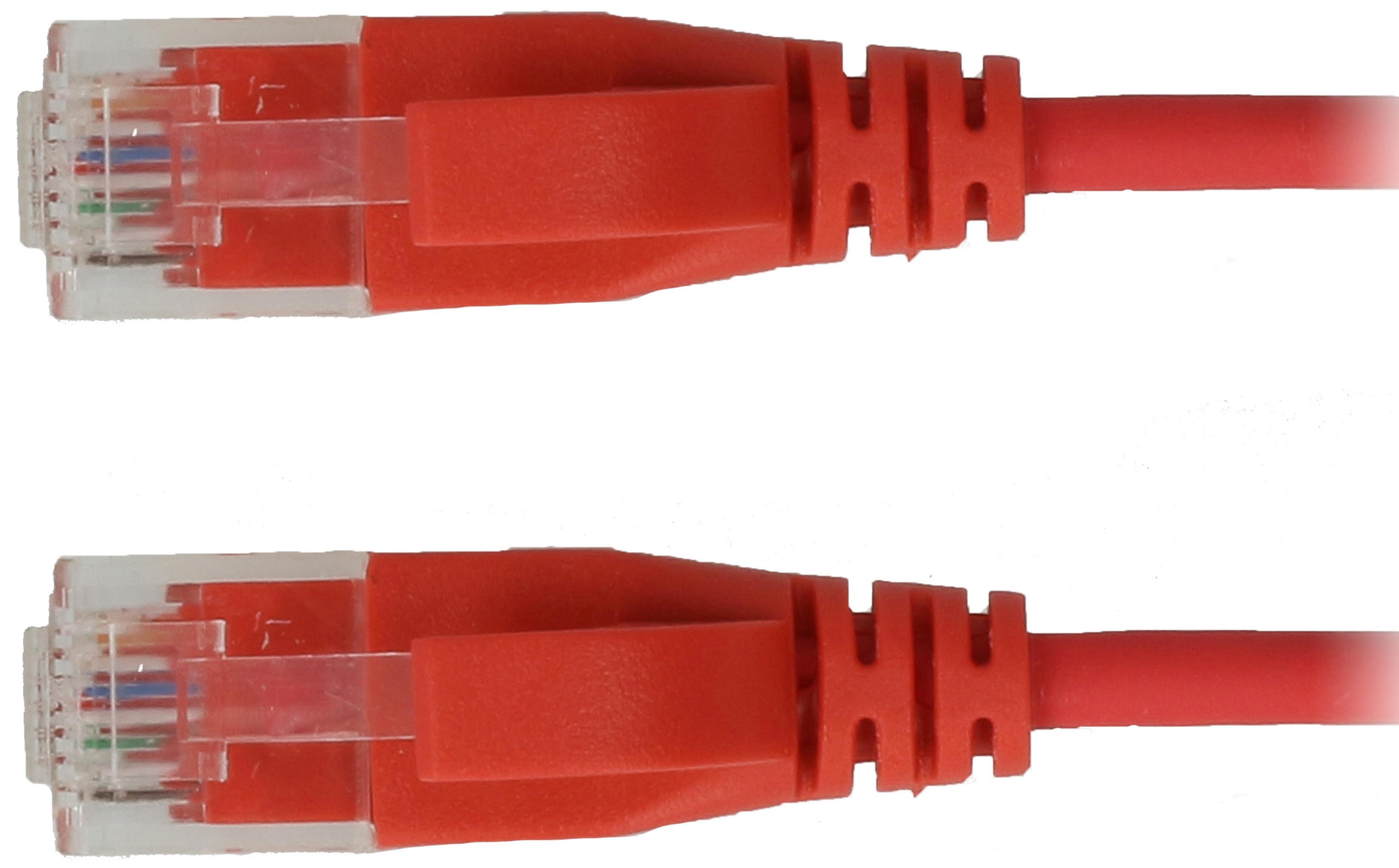 Patch Cable RJ45 U/UTP Cat6a 15m Red
