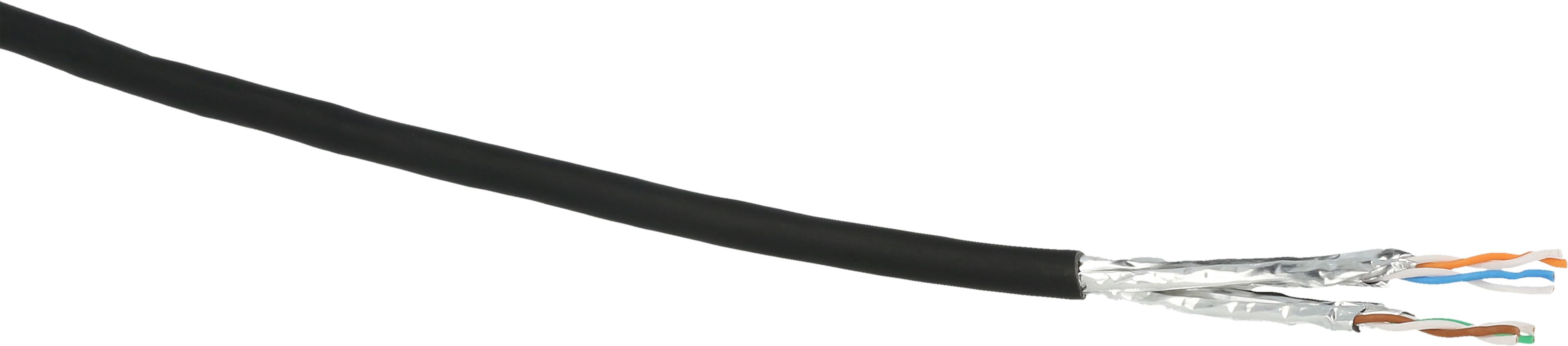 Data Cable Cat7 Strand. S/FTP 100m Black