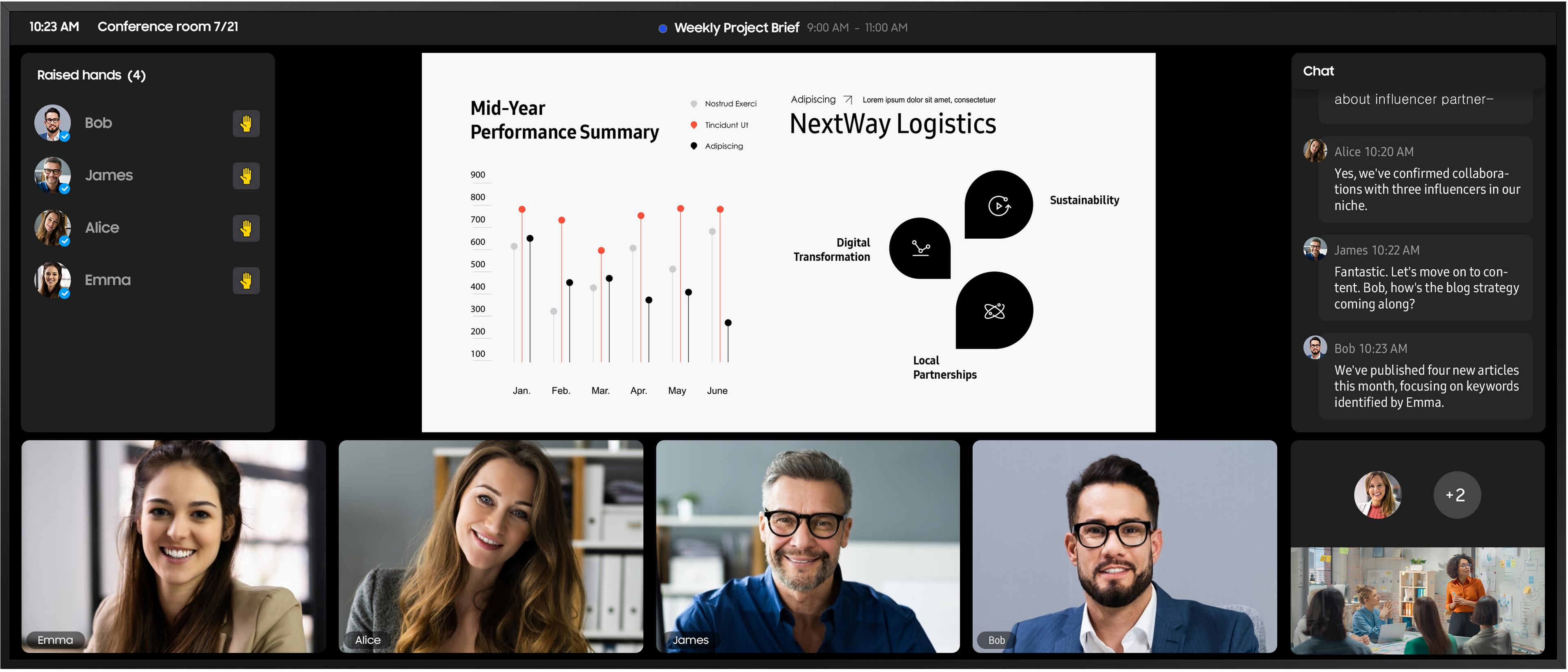 Samsung QPDX-5K Smart Signage Display