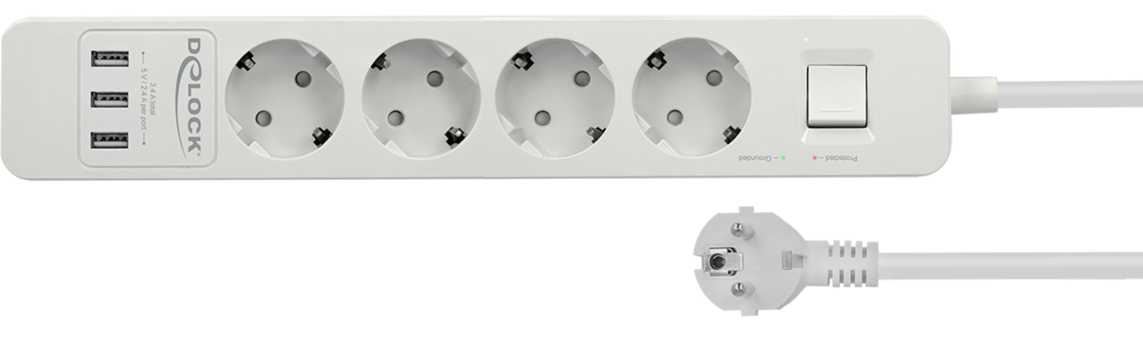 Power Strip 4x Surge Protect +3xUSB 1.5m