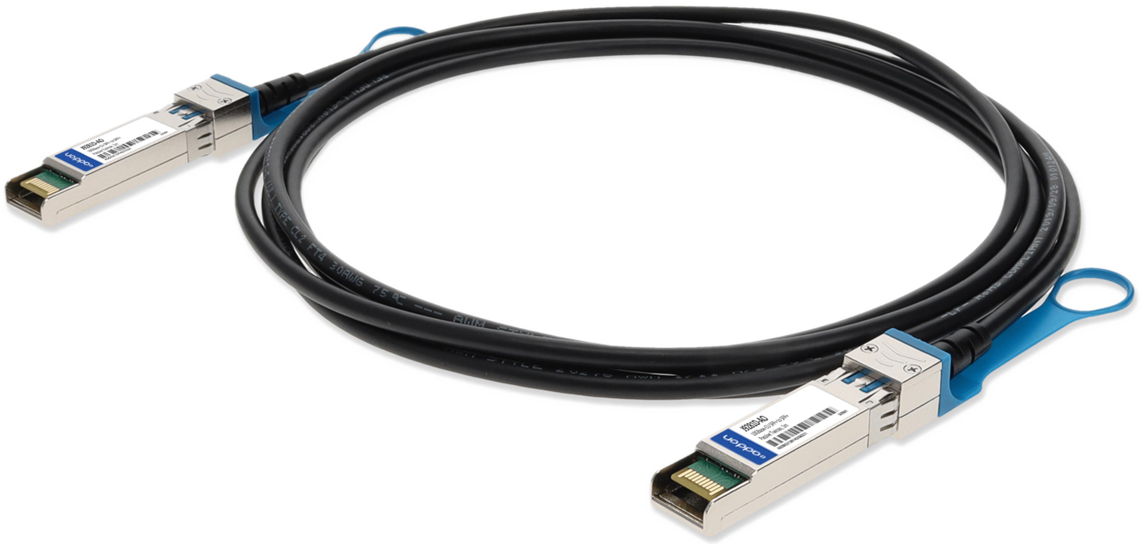 AddOn J9281D-AO Direct Attach Kabel