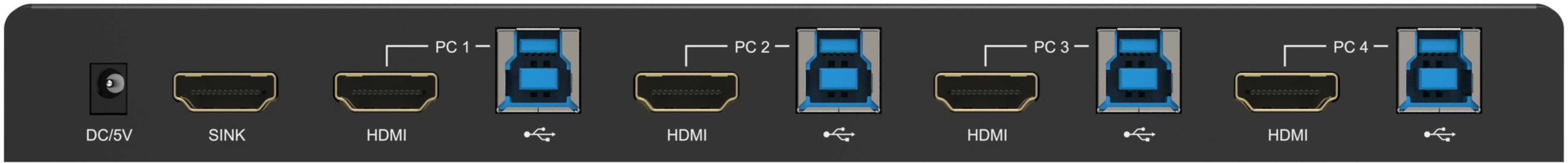 ARTICONA HDMI 1:4 KVM-Switch