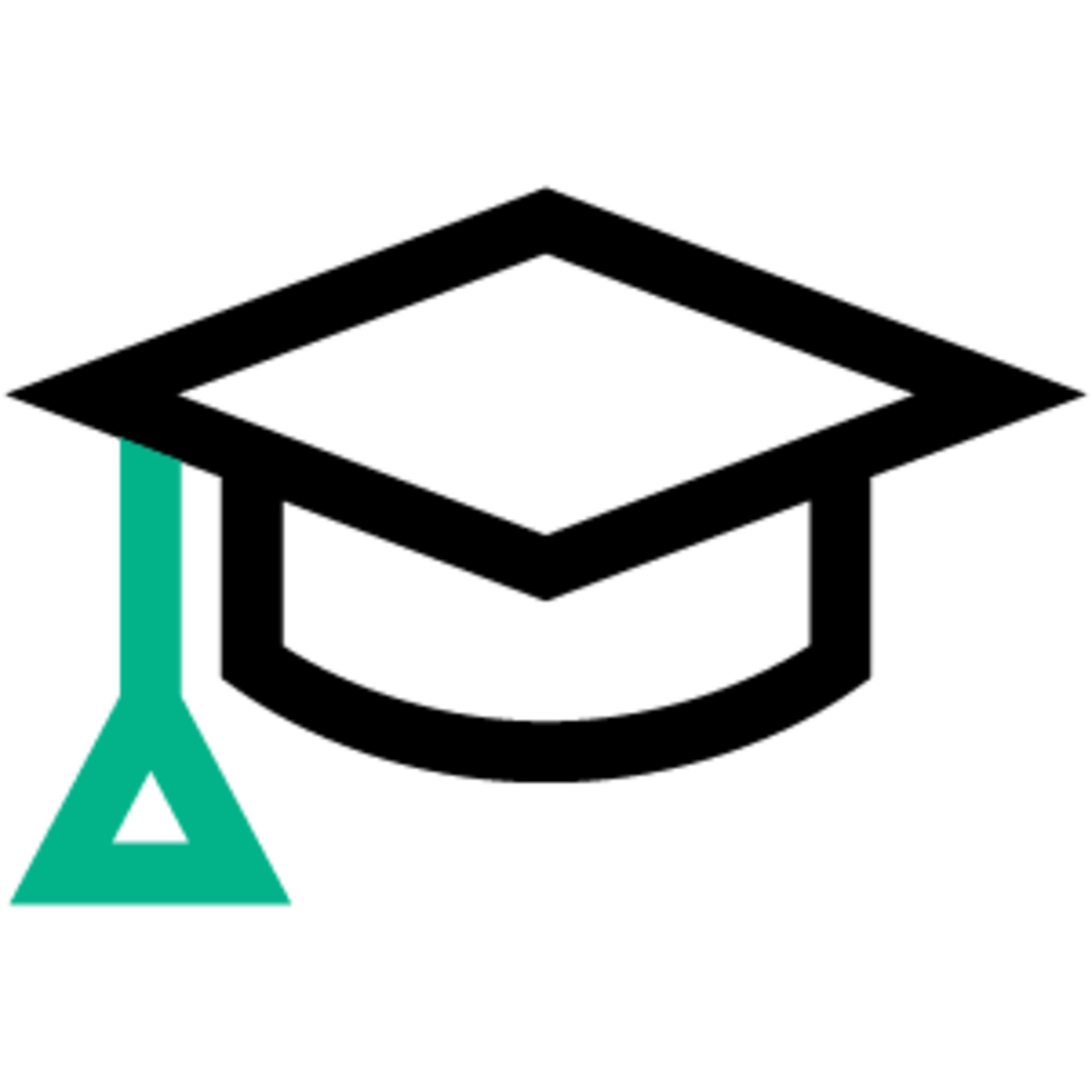 HPE Edu Learn Credits p. Compute IT SVC