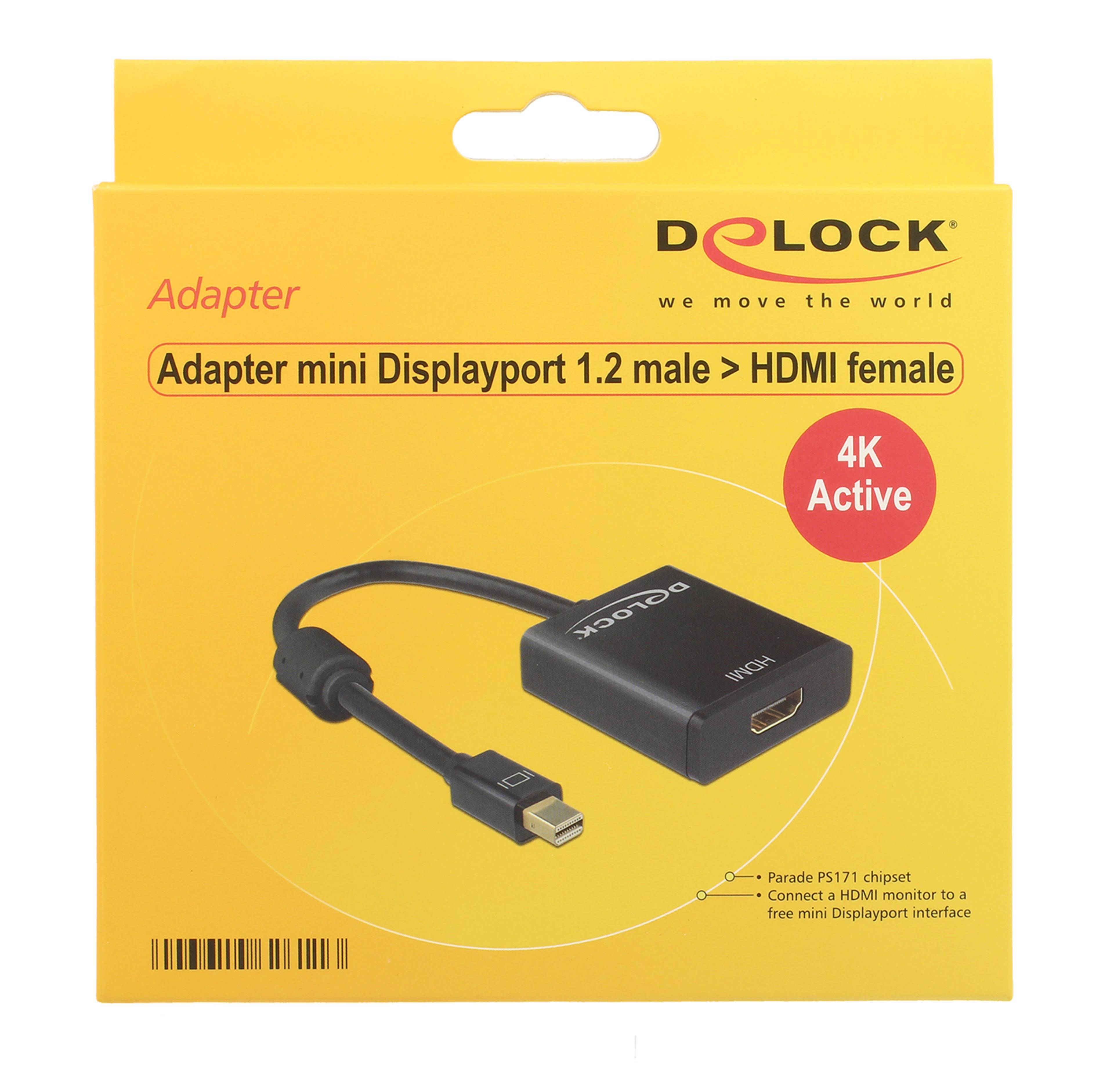 Adapter Mini DisplayPort/m-HDMI/f
