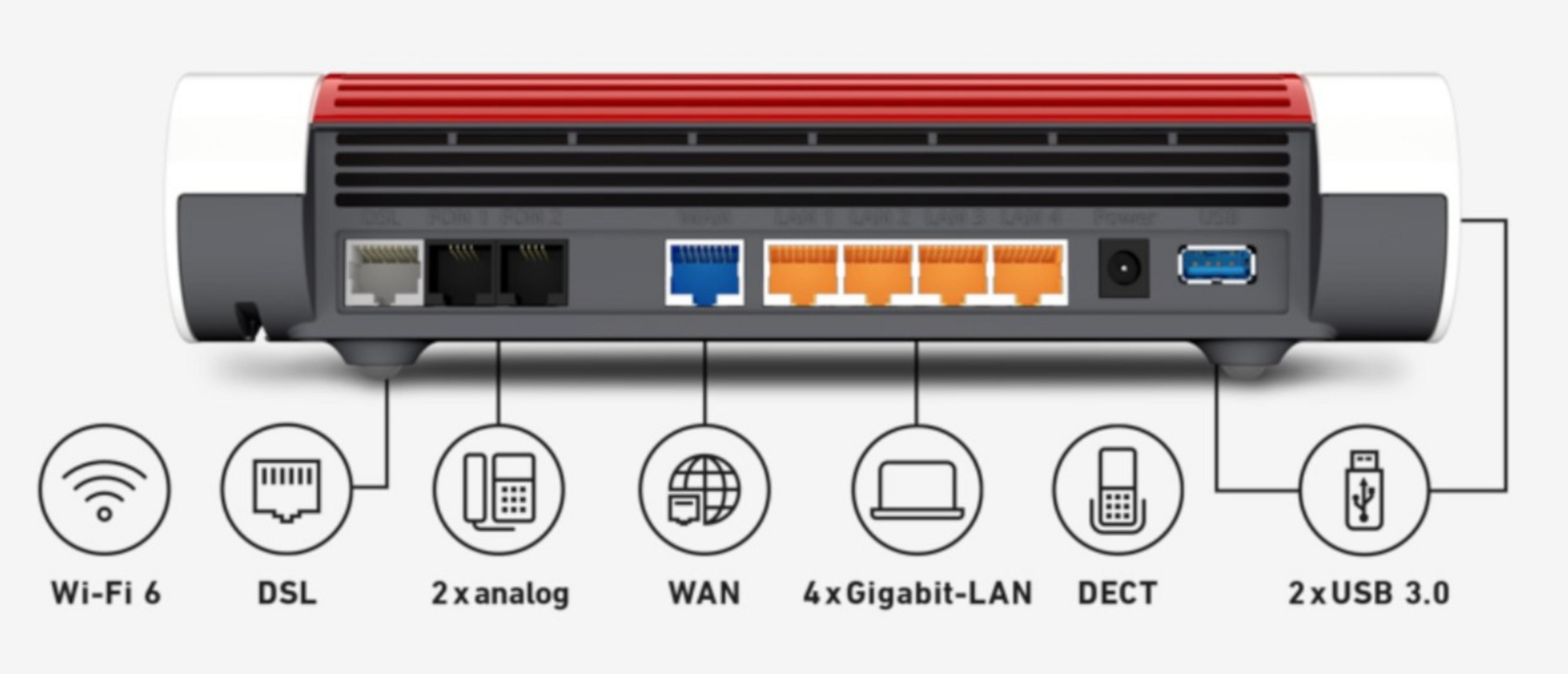 AVM FRITZ!Box 7590 AX WLAN Router