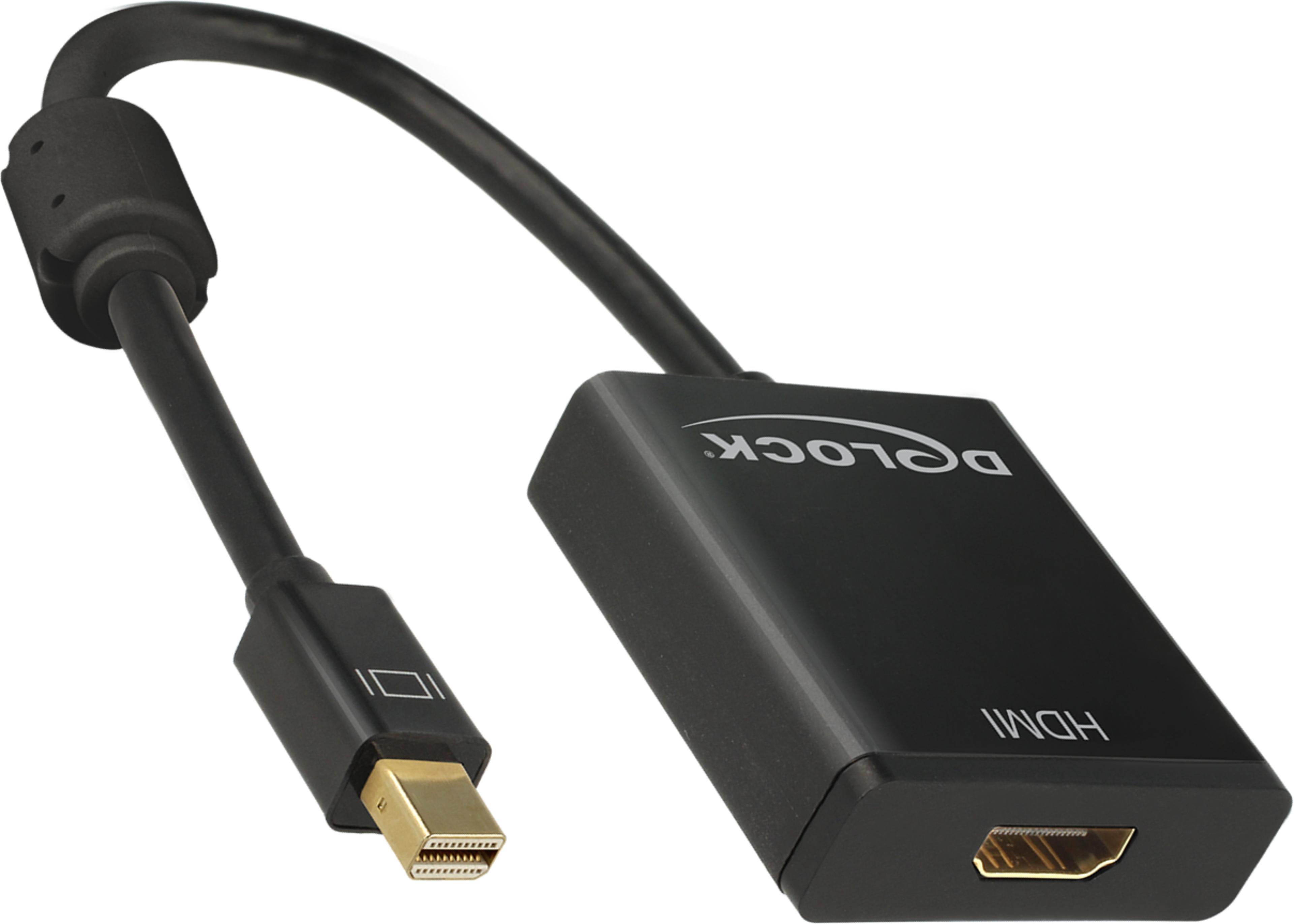 Adapter Mini DisplayPort/m-HDMI/f