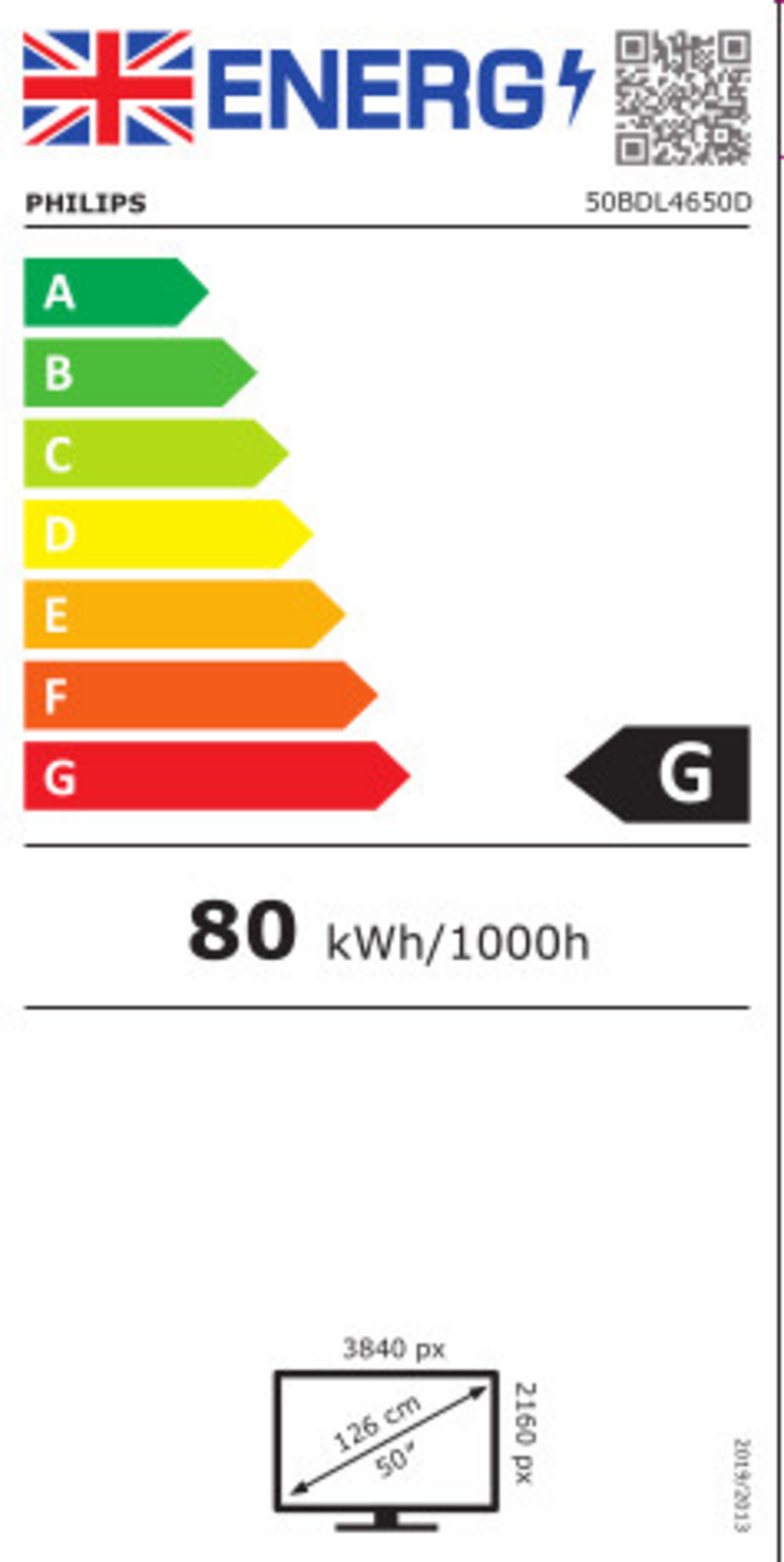 Philips 50BDL4650D Display