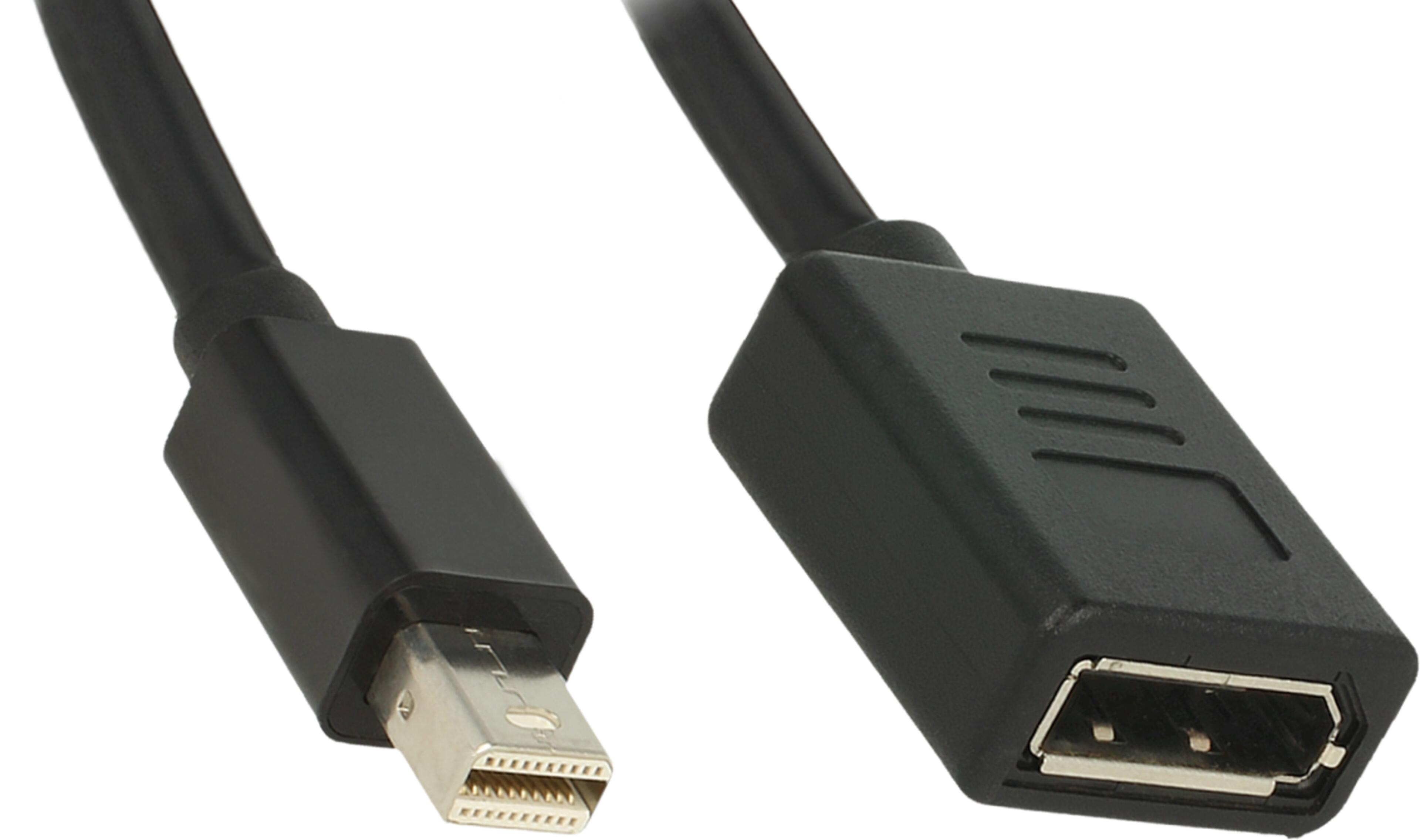 Delock Mini-DP - DisplayPort Adapter