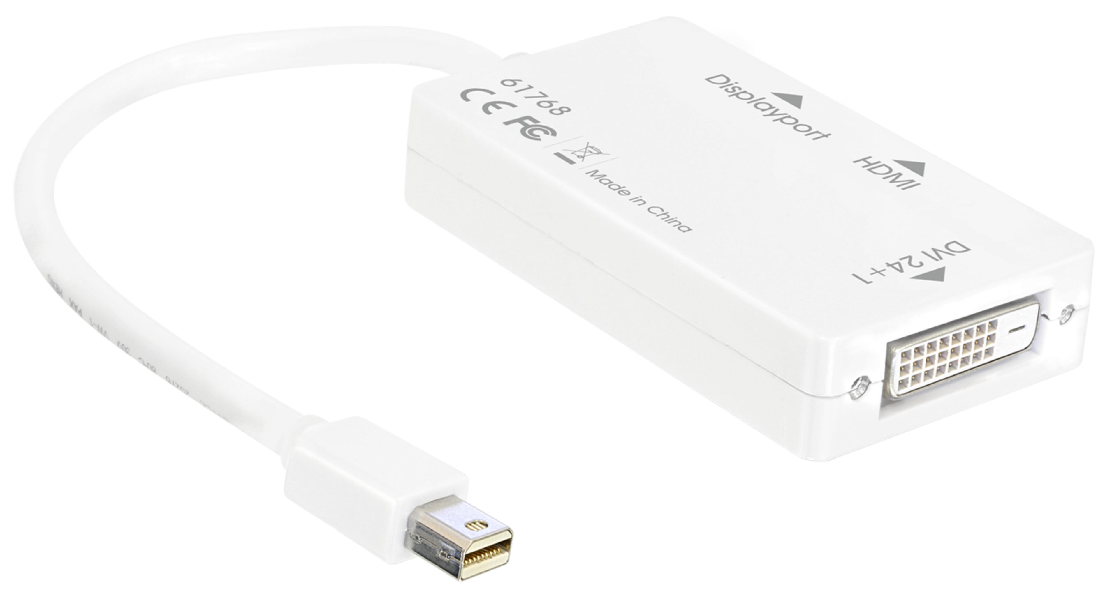 Delock Mini-DP - DP/DVI/HDMI Adapter