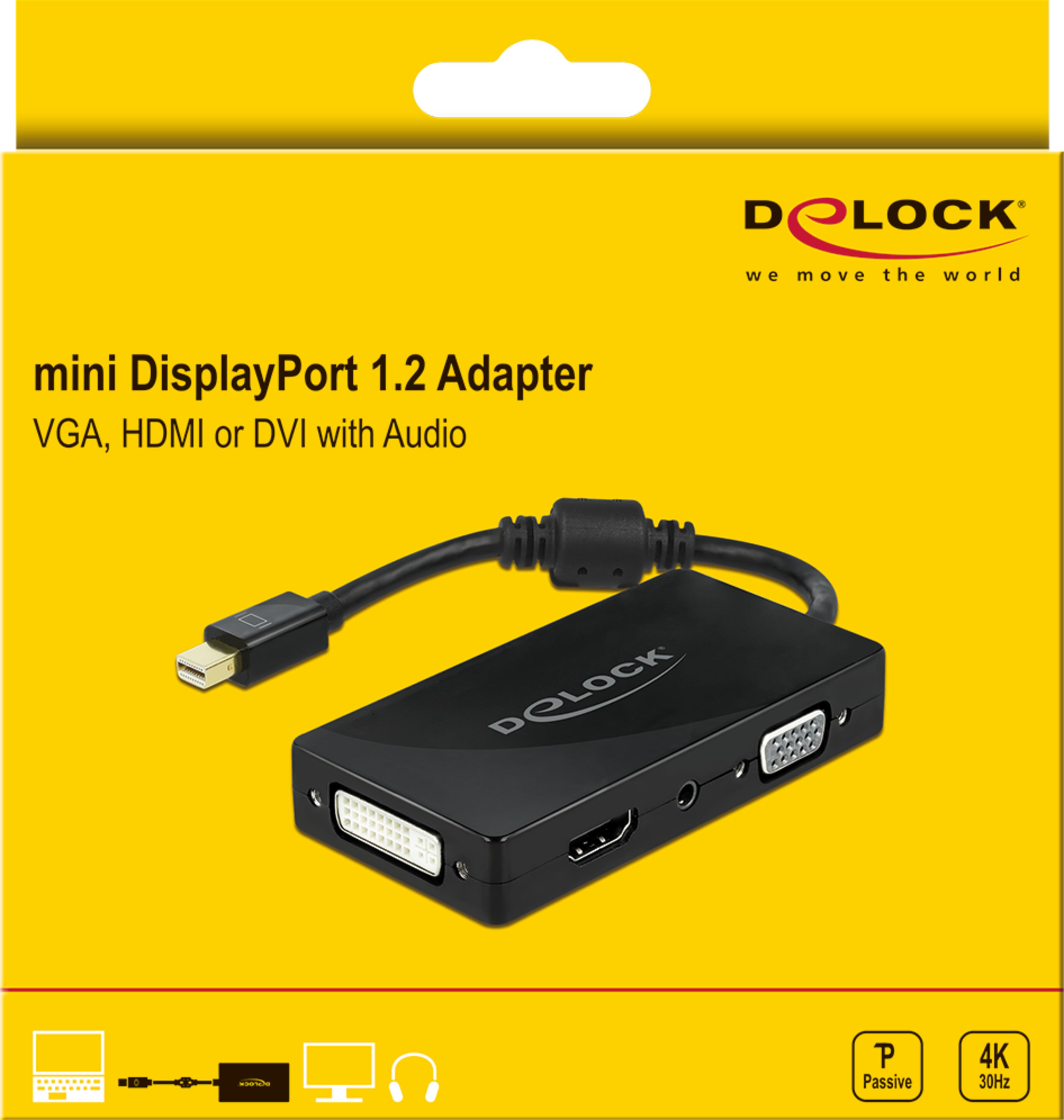 Adattatore mini DP - HDMI/DVI-D/VGA