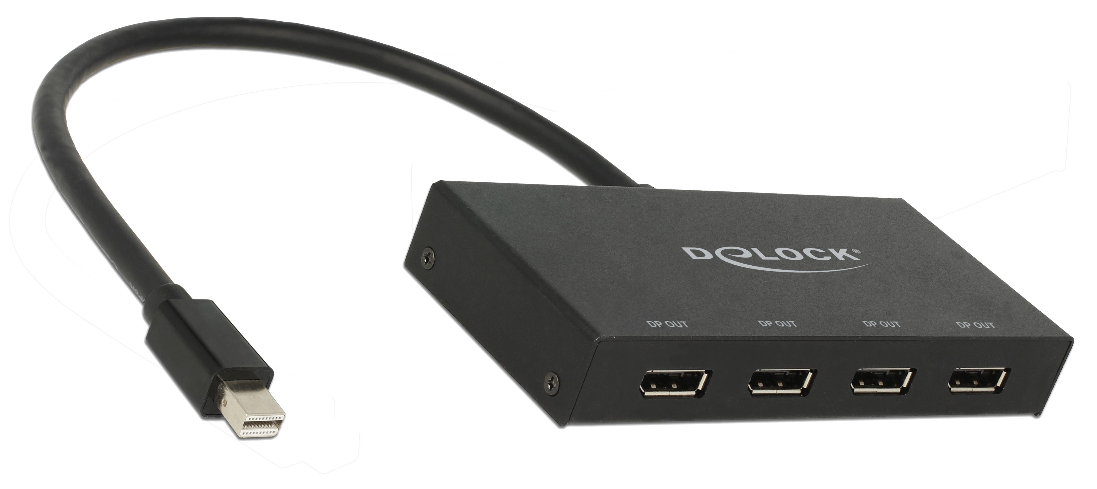 Delock Mini DP-DisplayPort Splitter 1:4