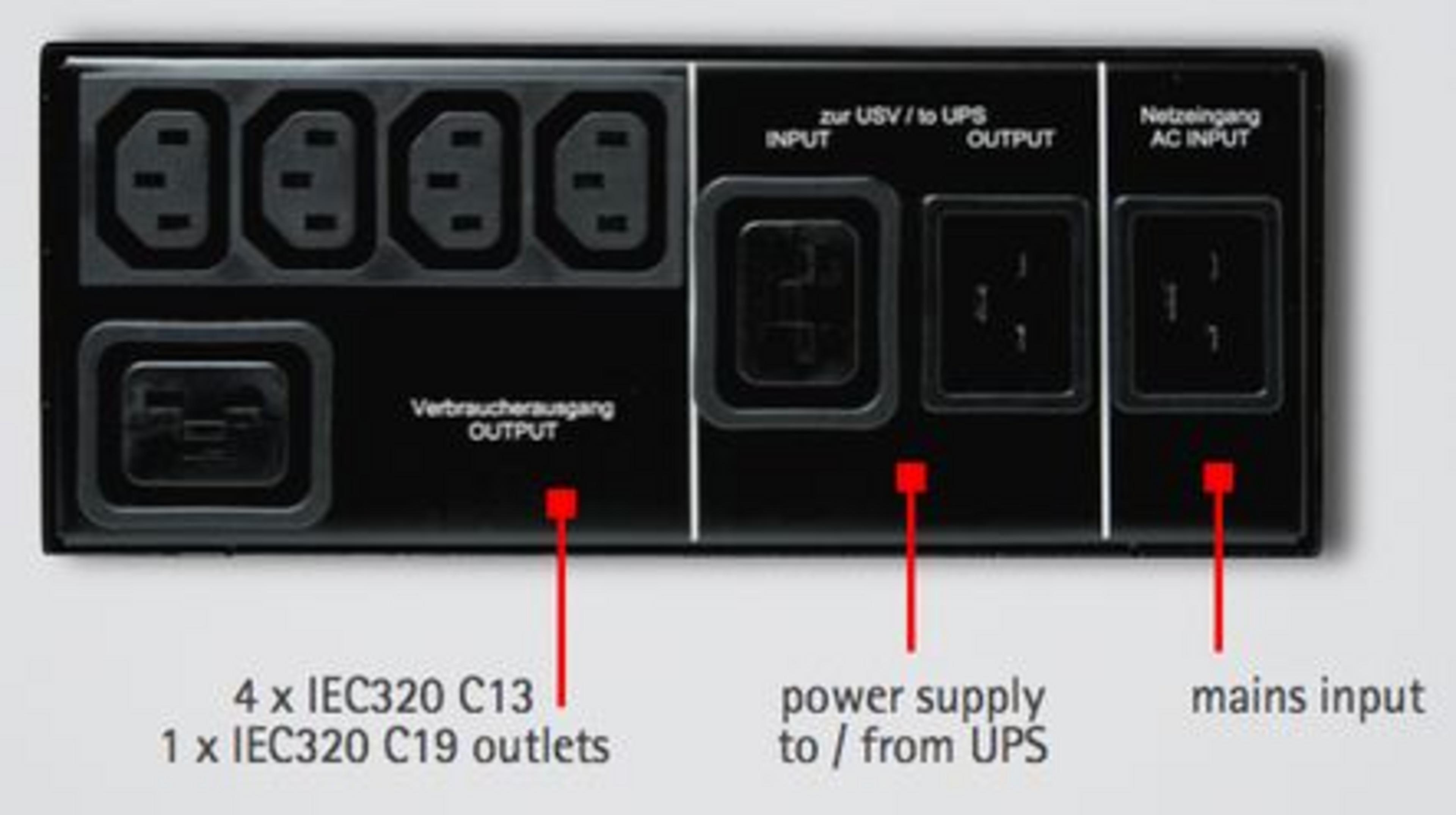 AEG Service Bypass Panel MBS 3000