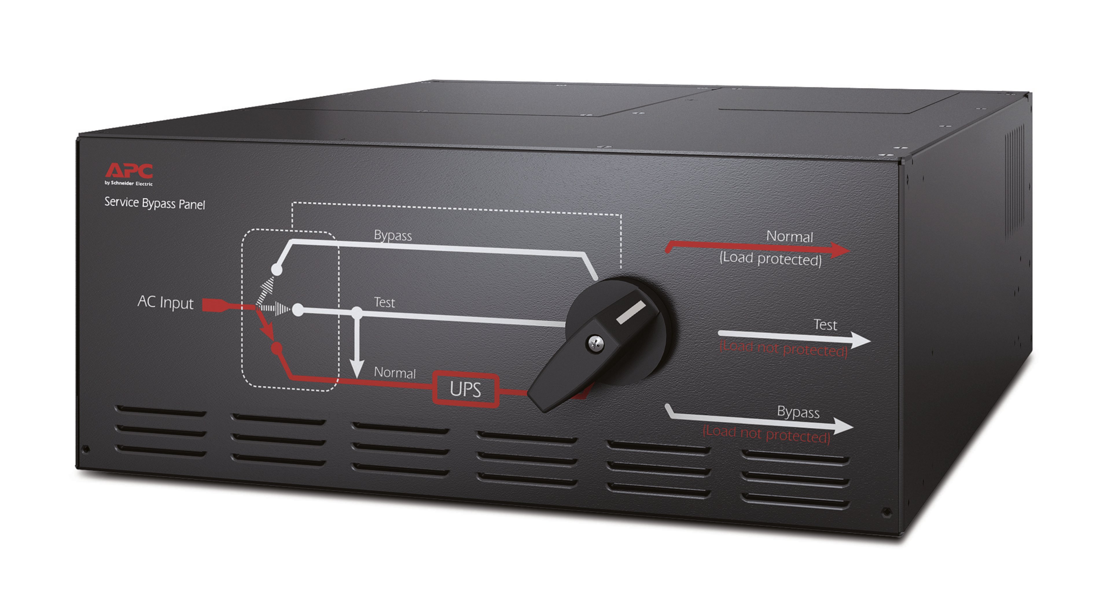 APC Service Bypass Panel 230V 125A