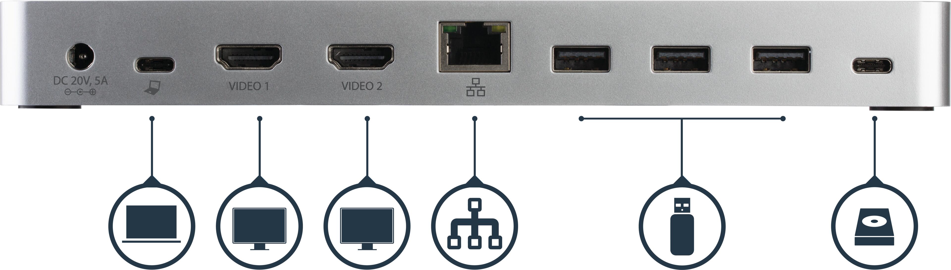 Docking USB-C 3.0 - 2x HDMI StarTech