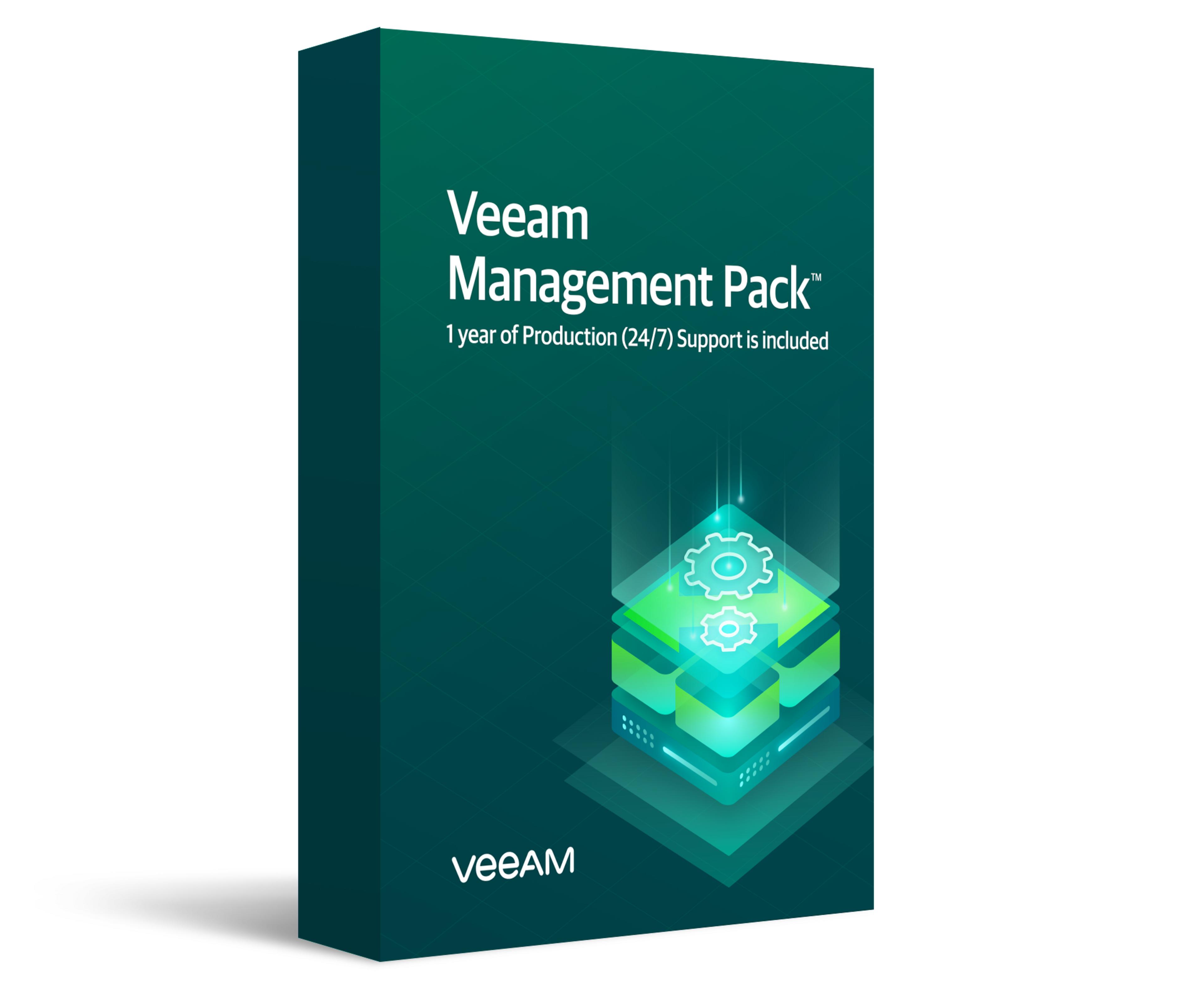 Veeam Management Pack for Microsoft System Center 1 Year of Production (24/7) Support is included.