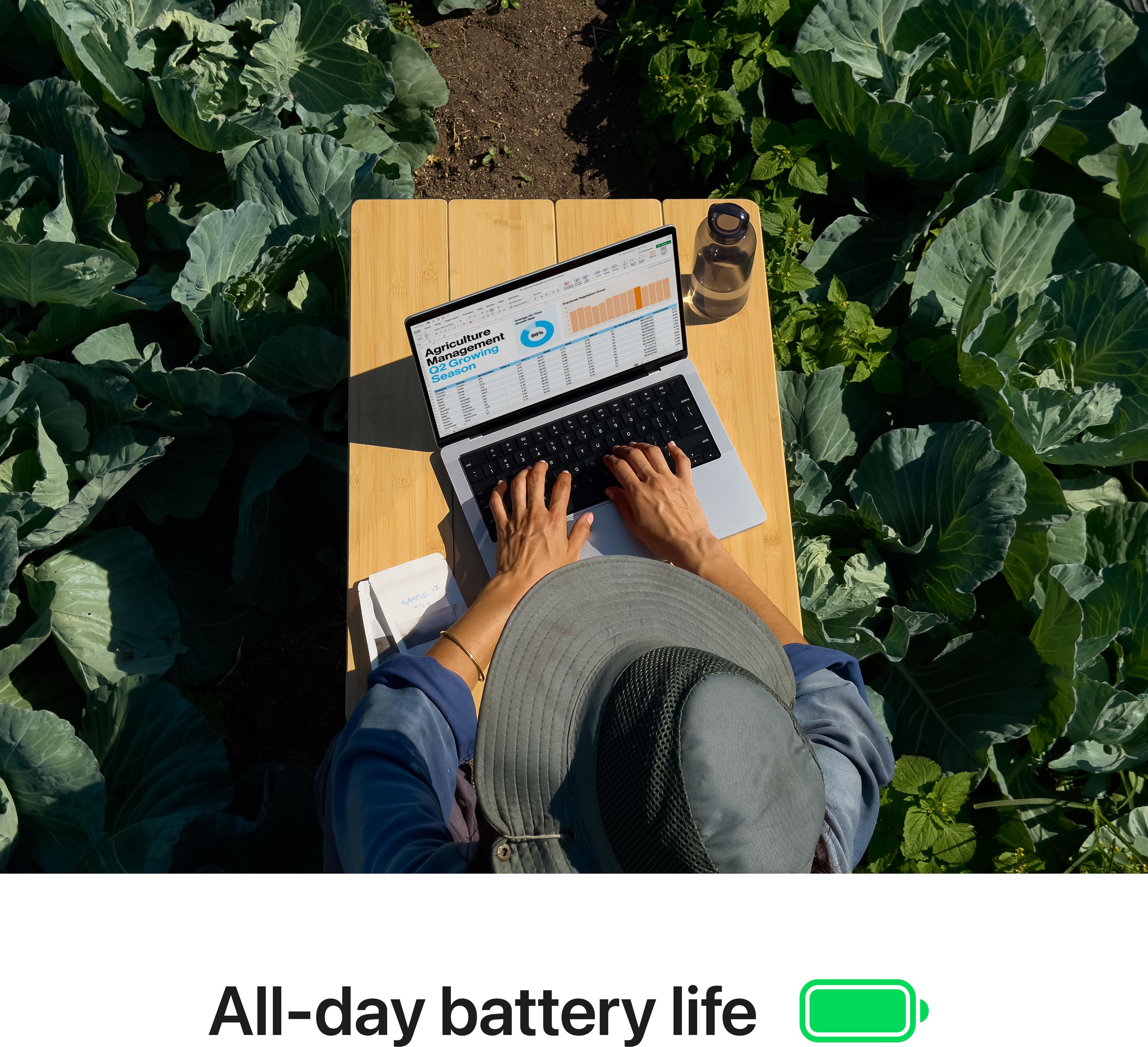 Apple MacBook Pro 14 M4 16GB/512GB Silv.