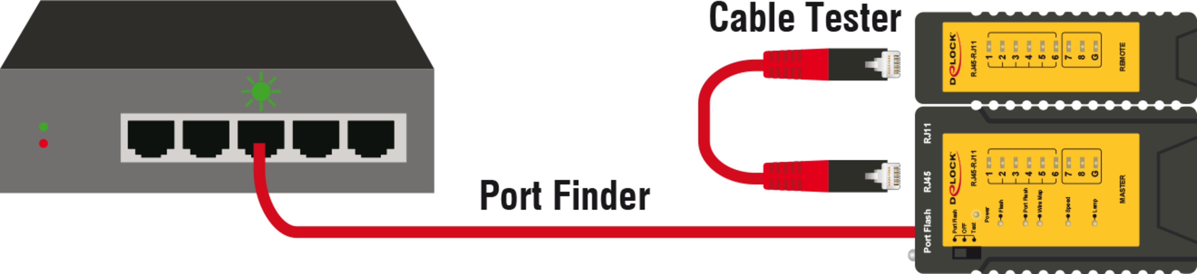 Cable Tester RJ45 + RJ12