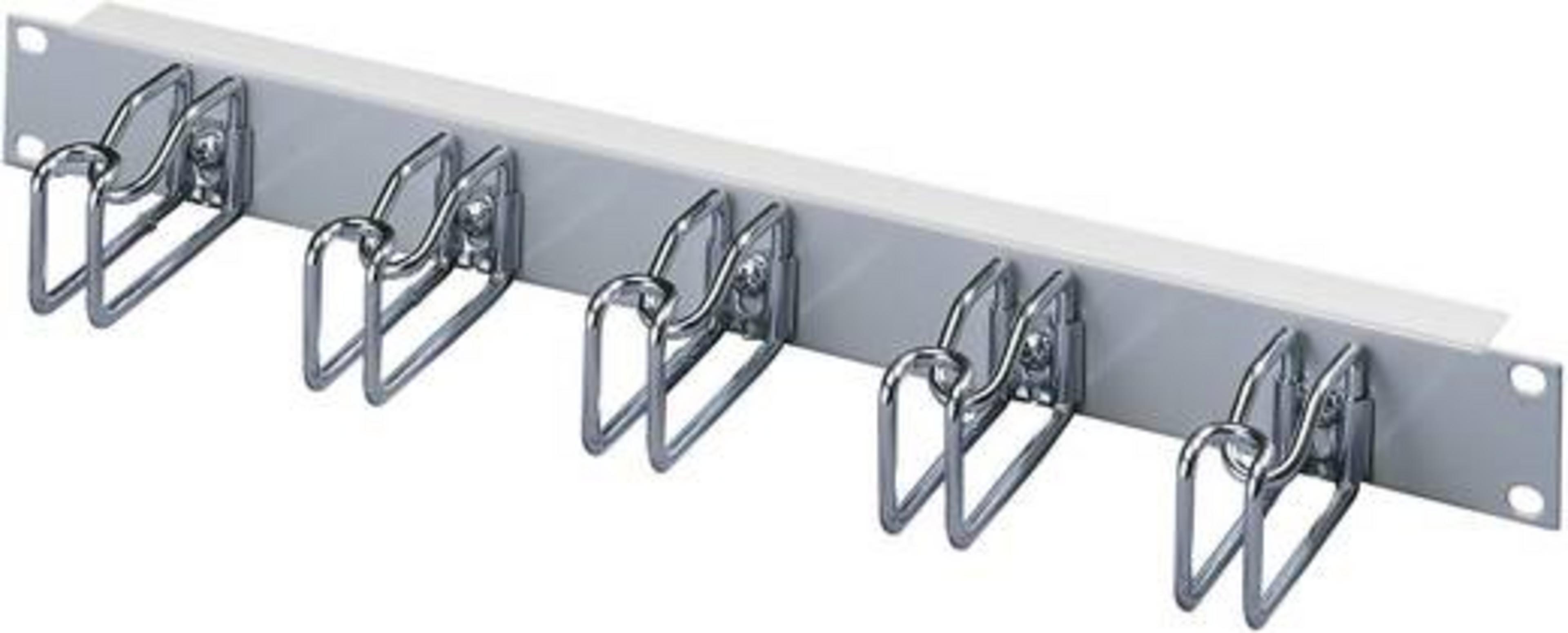 Rittal Cable Guide Panel 1U 43x55mm Gr