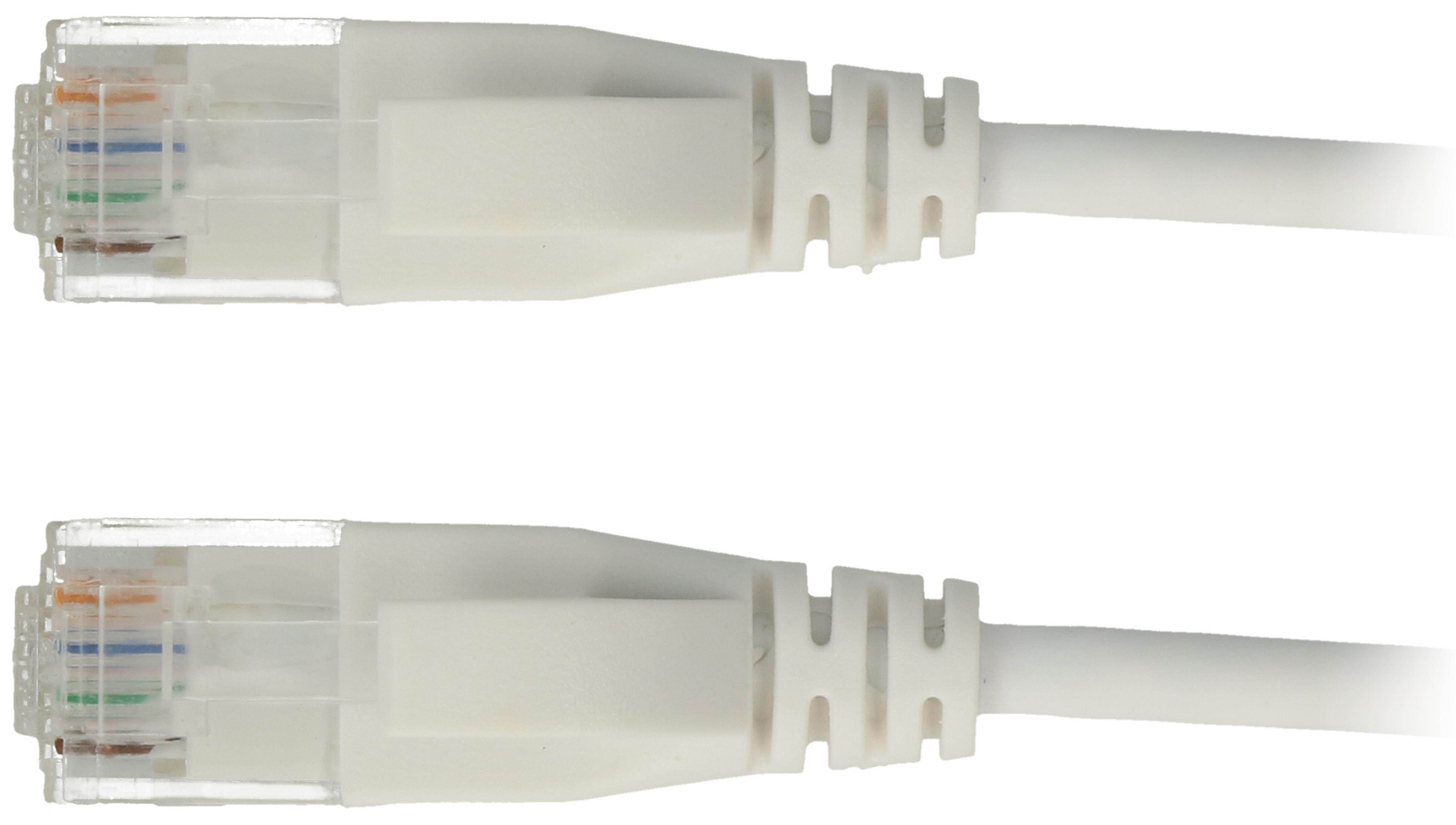 Patchkabel RJ45 U/UTP Cat6a 5 m weiß