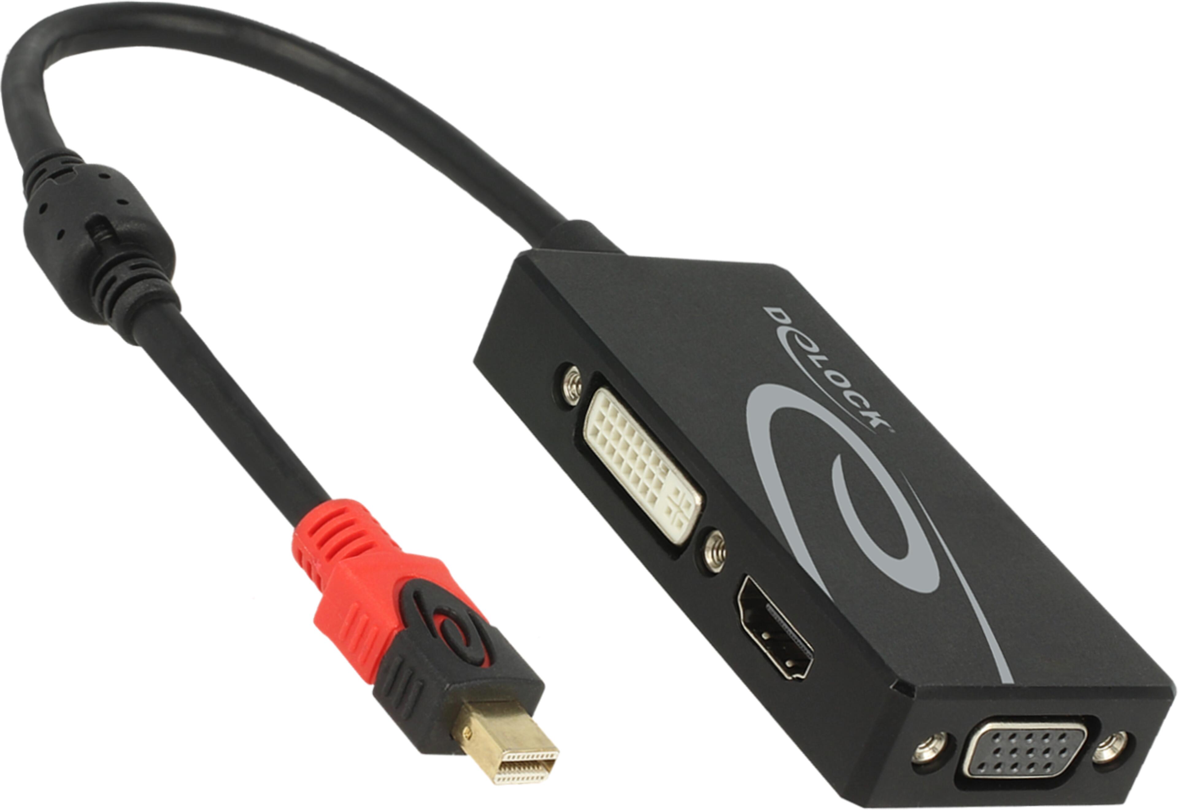 Adapter miniDisplayPort/m-HDMI/DVI-D/VGA