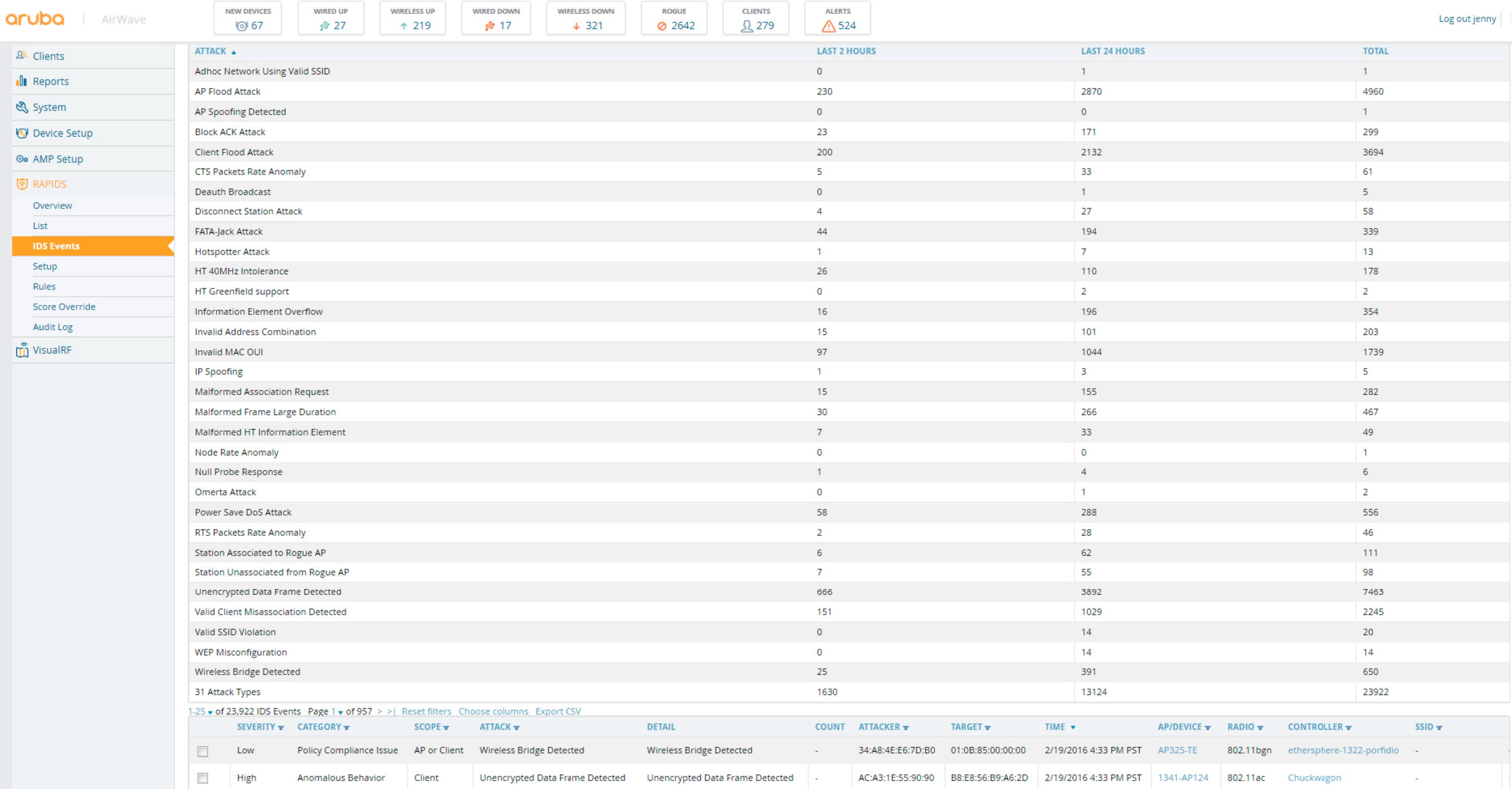 HPE Aruba AirWave Licence LIC-AW