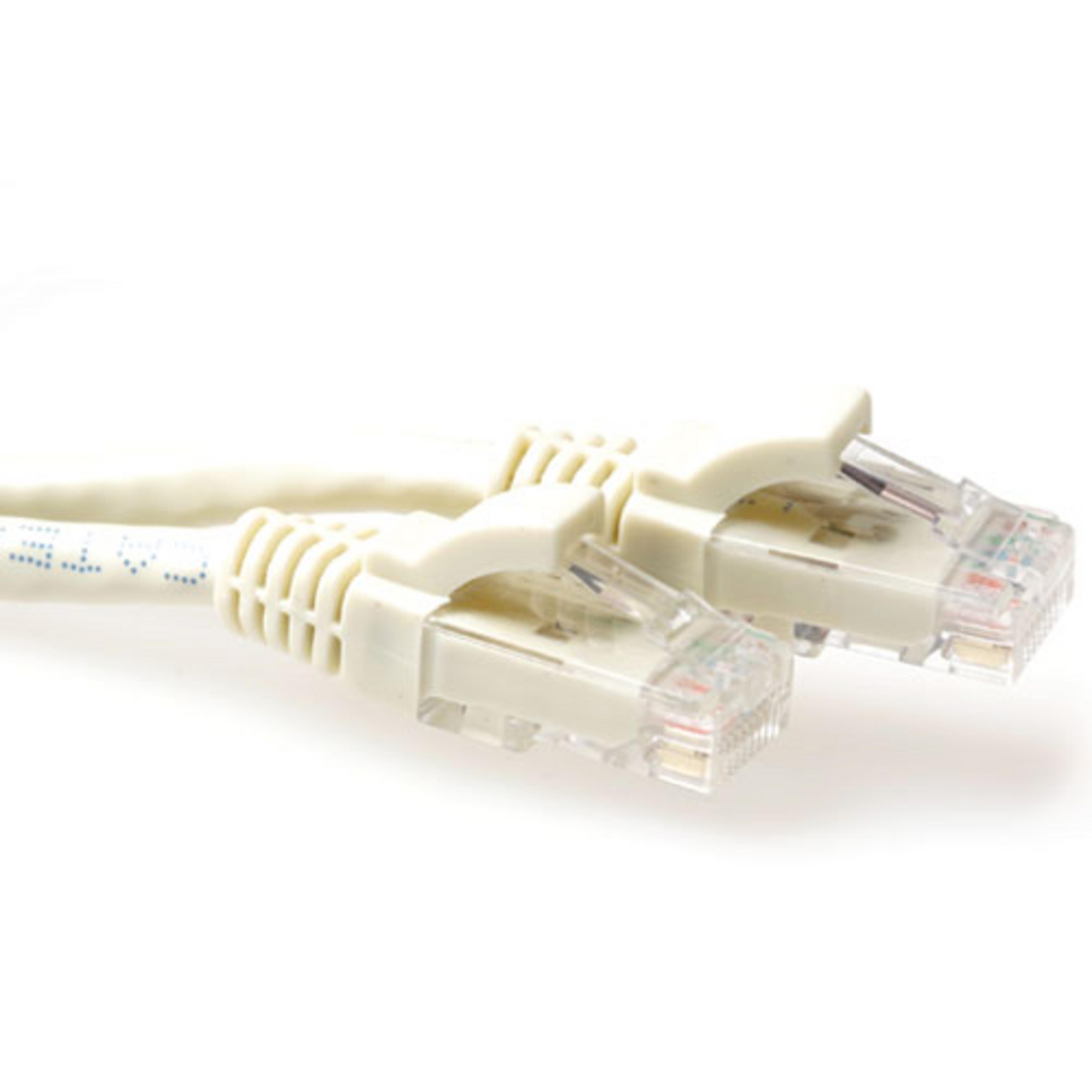 Patch Cable RJ45 S/FTP Cat6a 1.5m PiMF