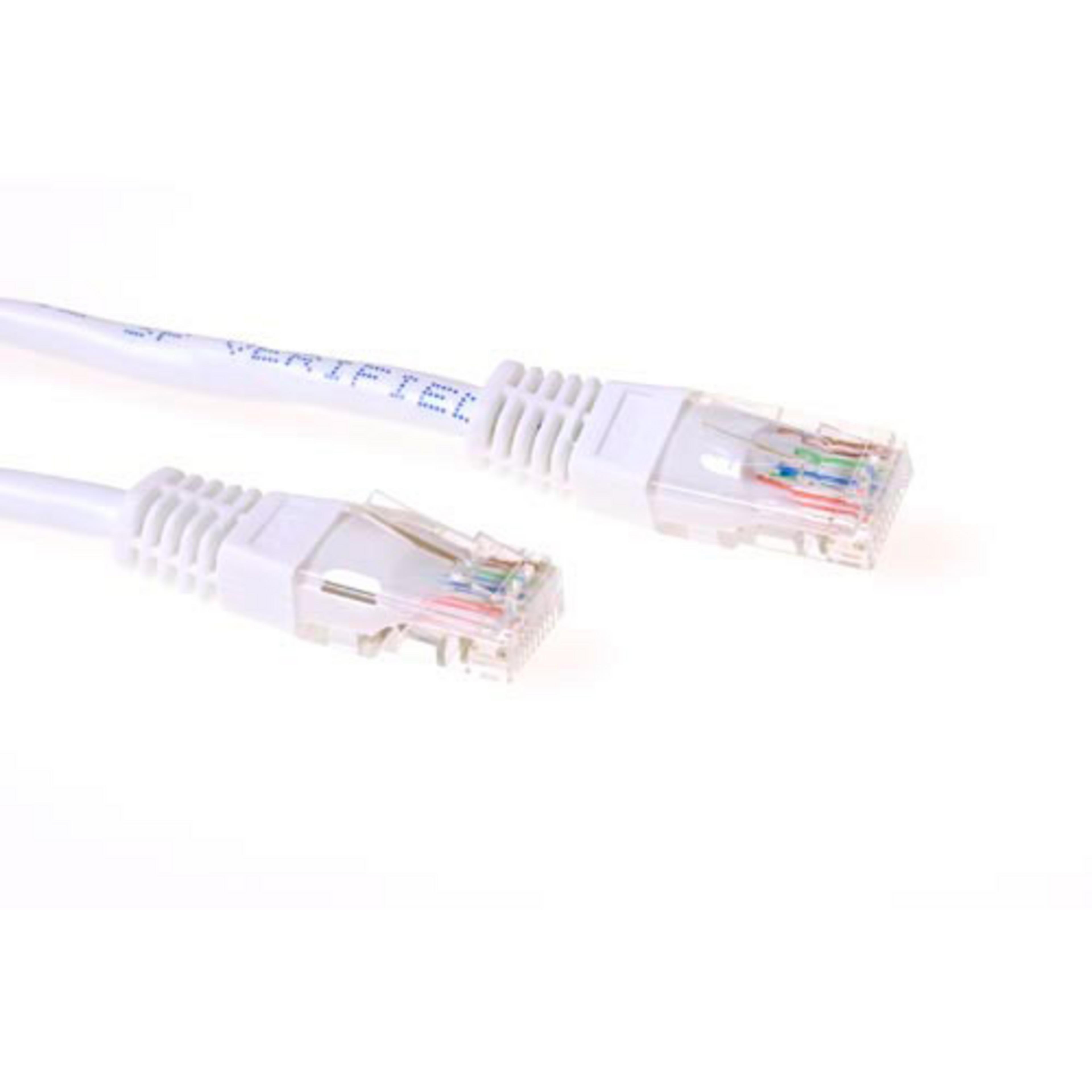 Patch Cable RJ45 U/UTP Cat6 20m White