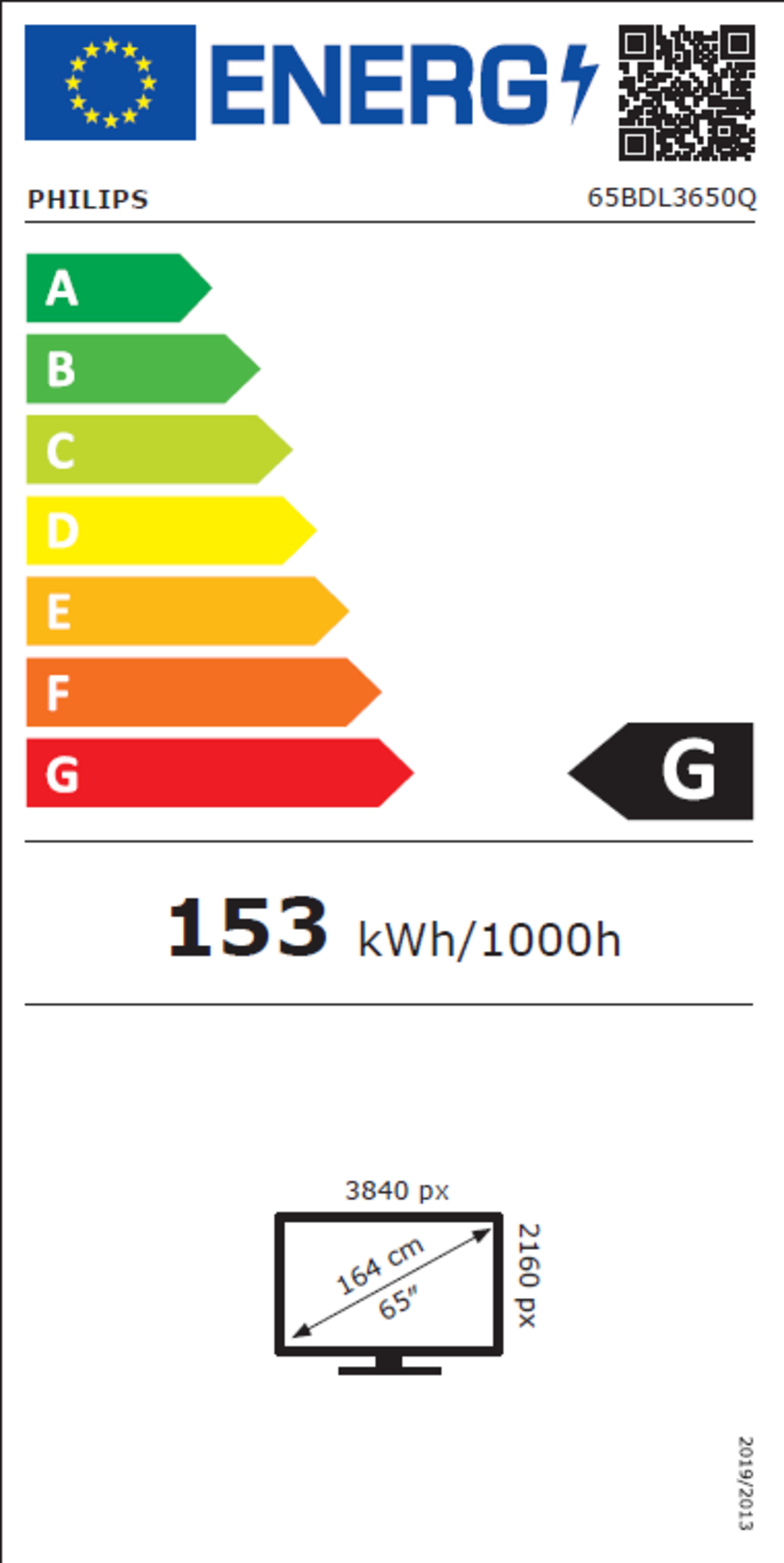 Philips 65BDL3650Q Display