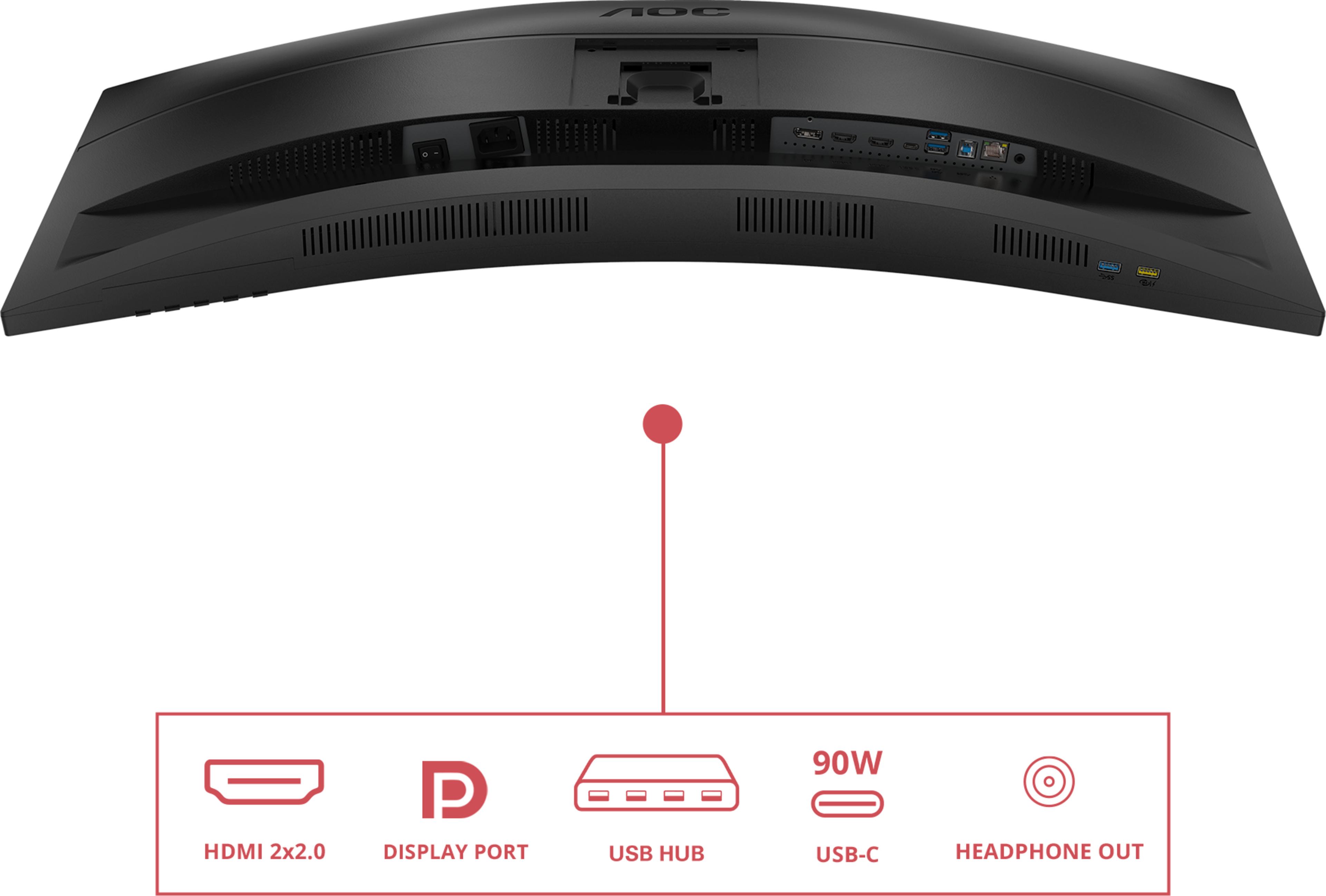 AOC CU34E4CV Curved Monitor