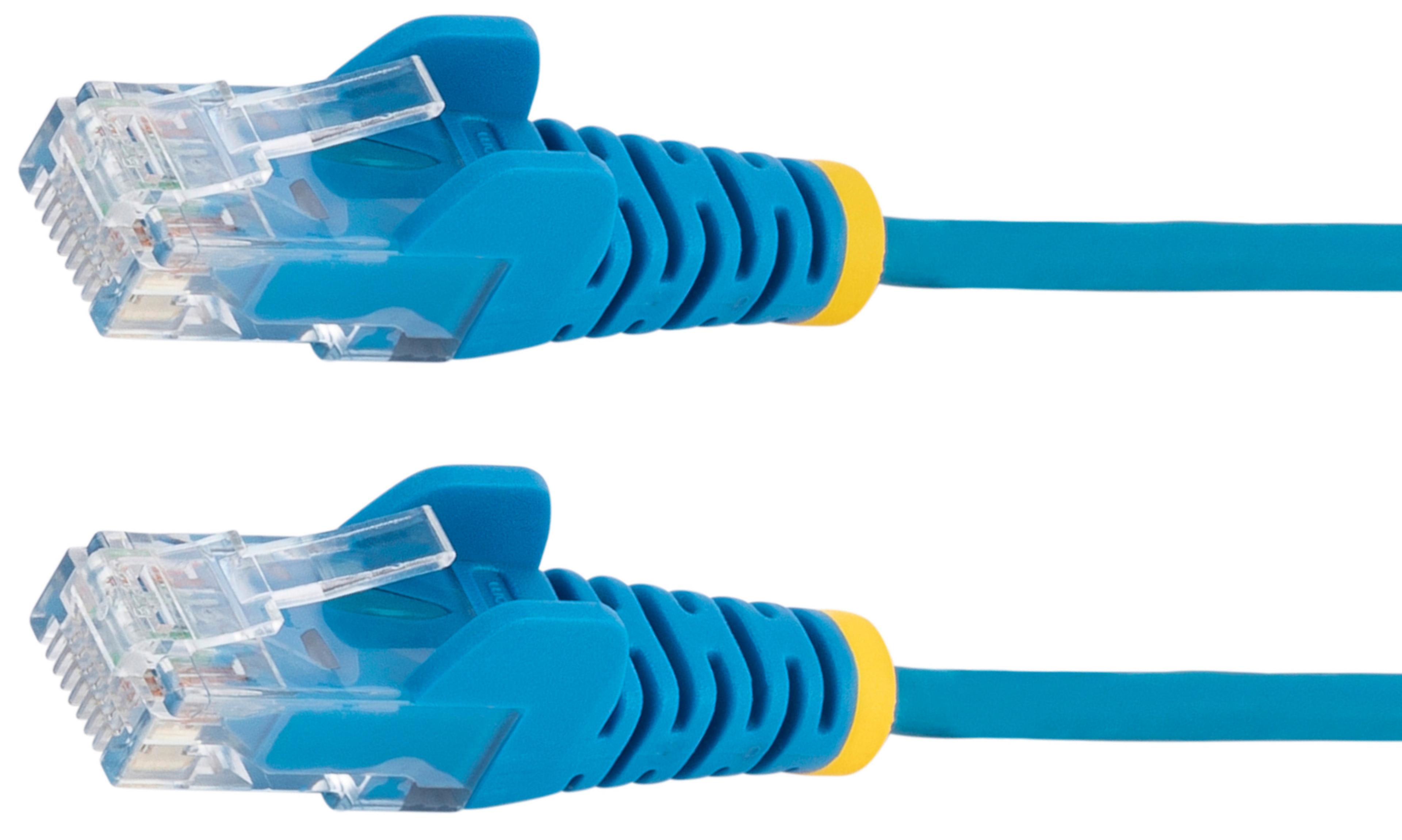 Patch Cable RJ45 U/UTP Cat6 2.5m Blue