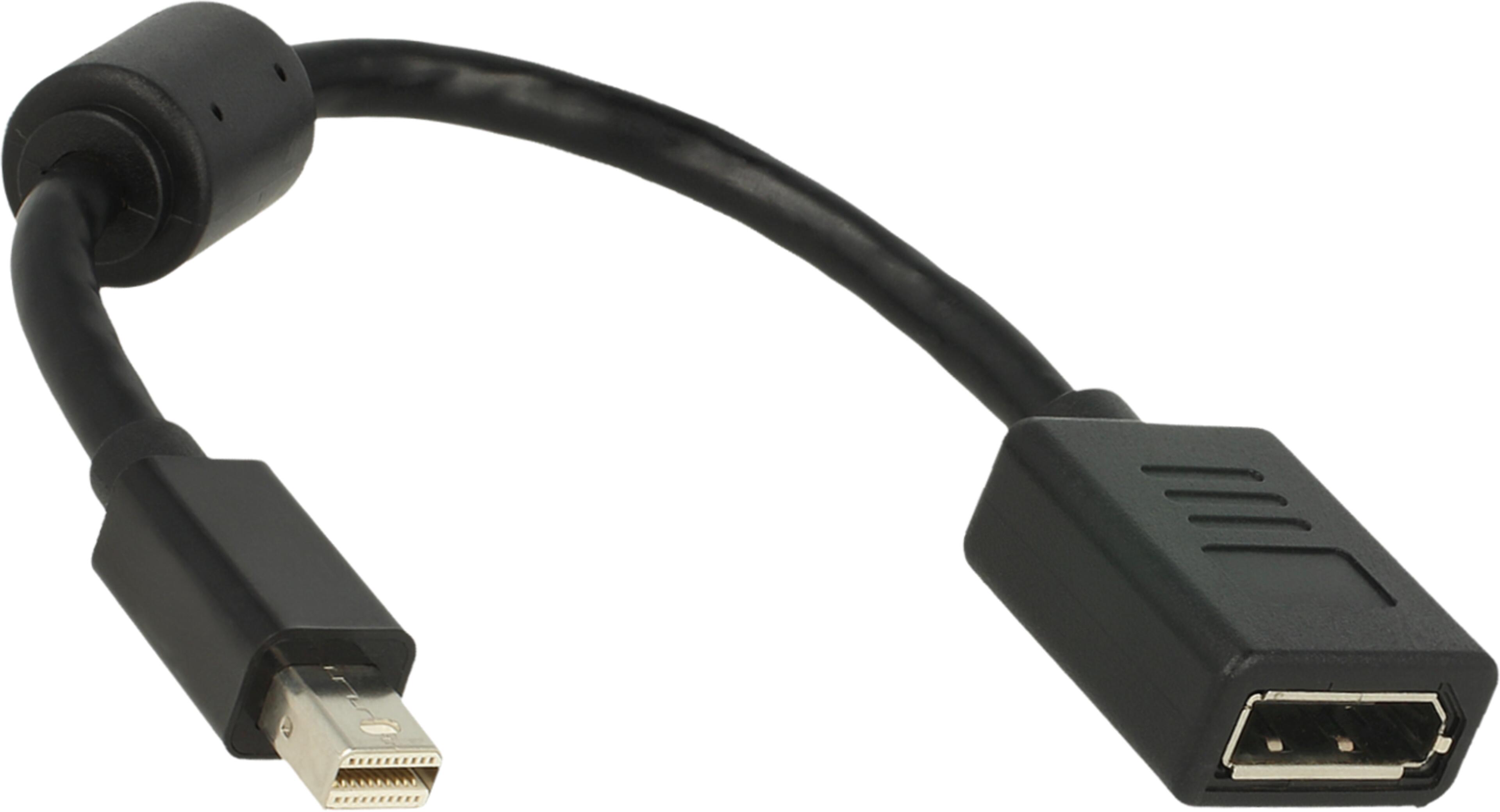 Delock Mini-DP - DisplayPort Adapter