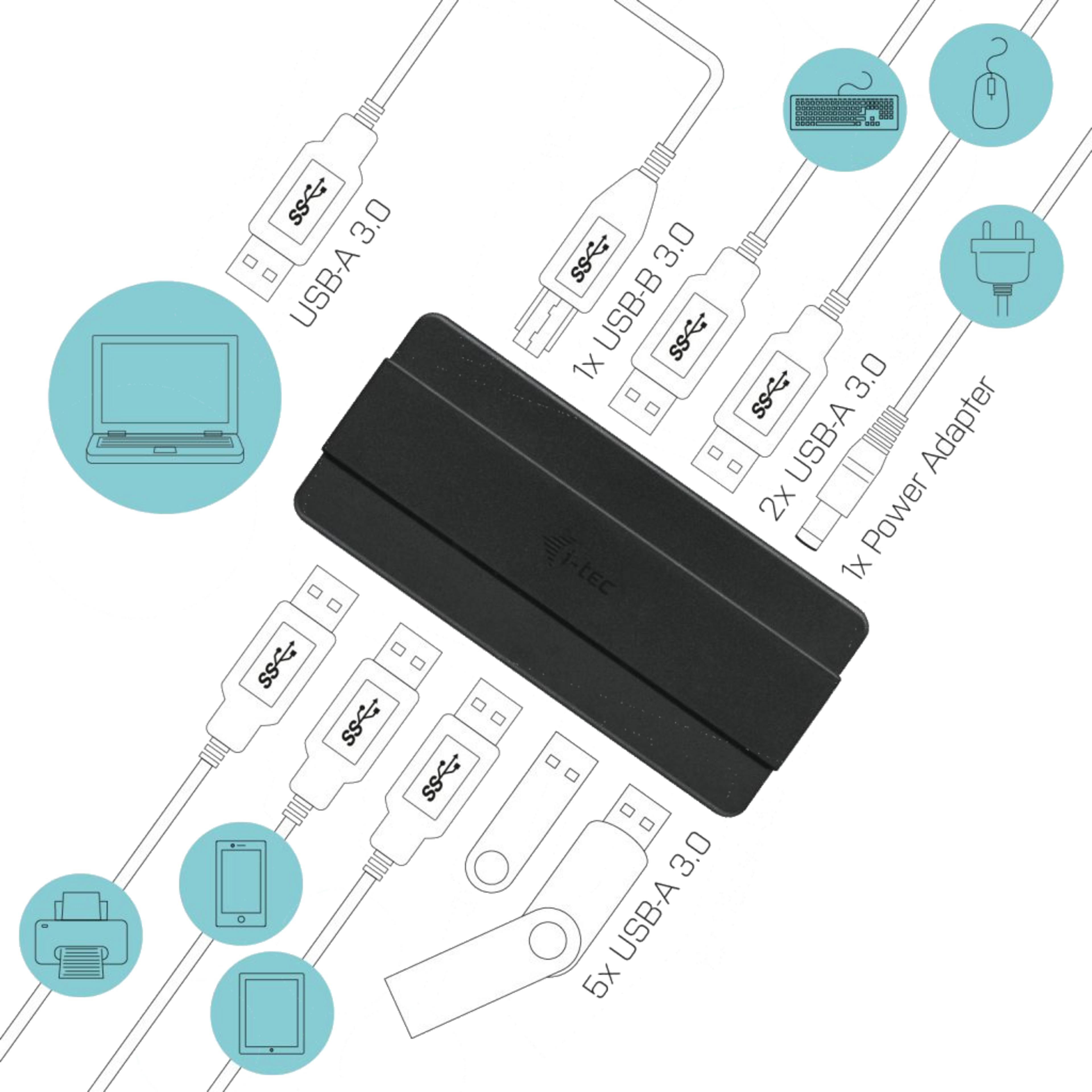 i-tec Charging USB Hub 3.0 7-Port