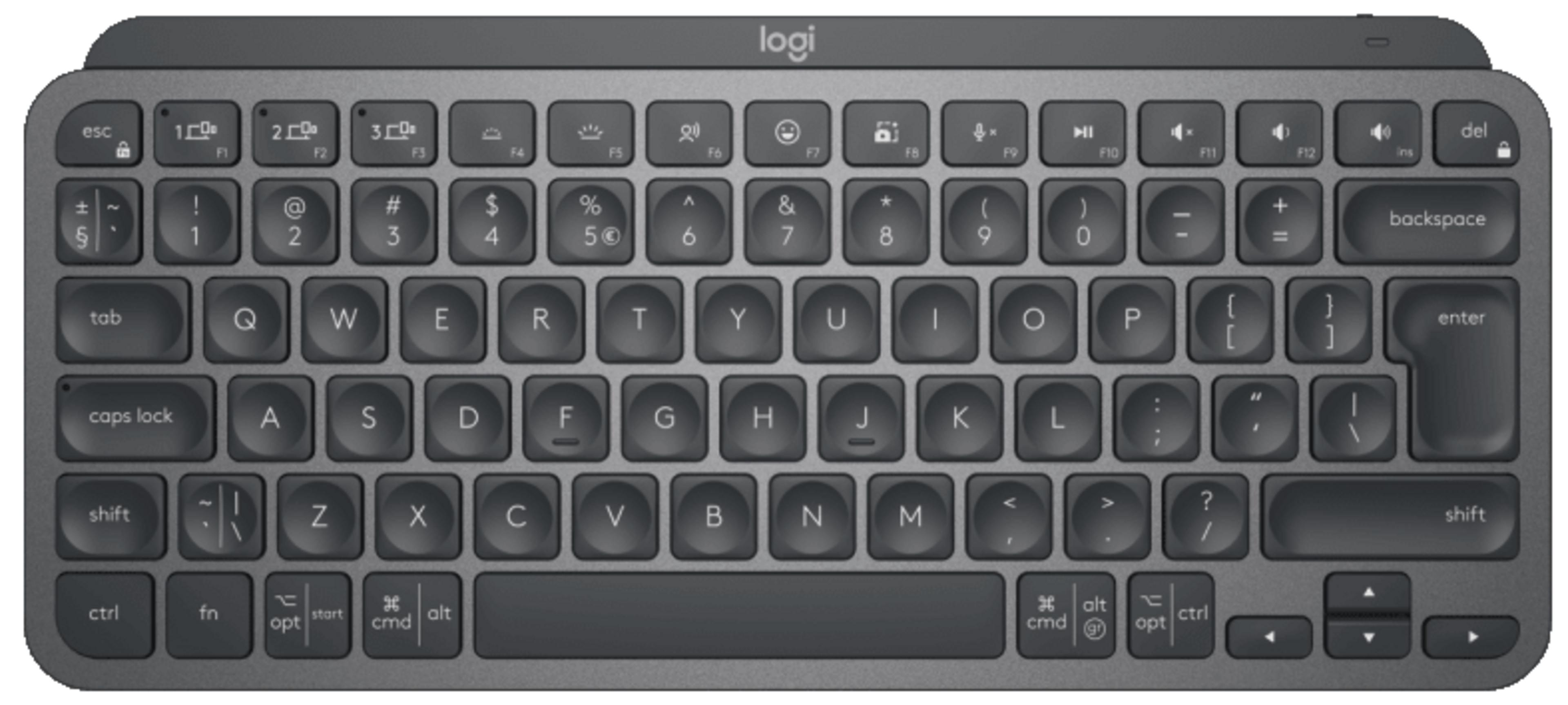 Logitech MX Keys Mini Combo graphite