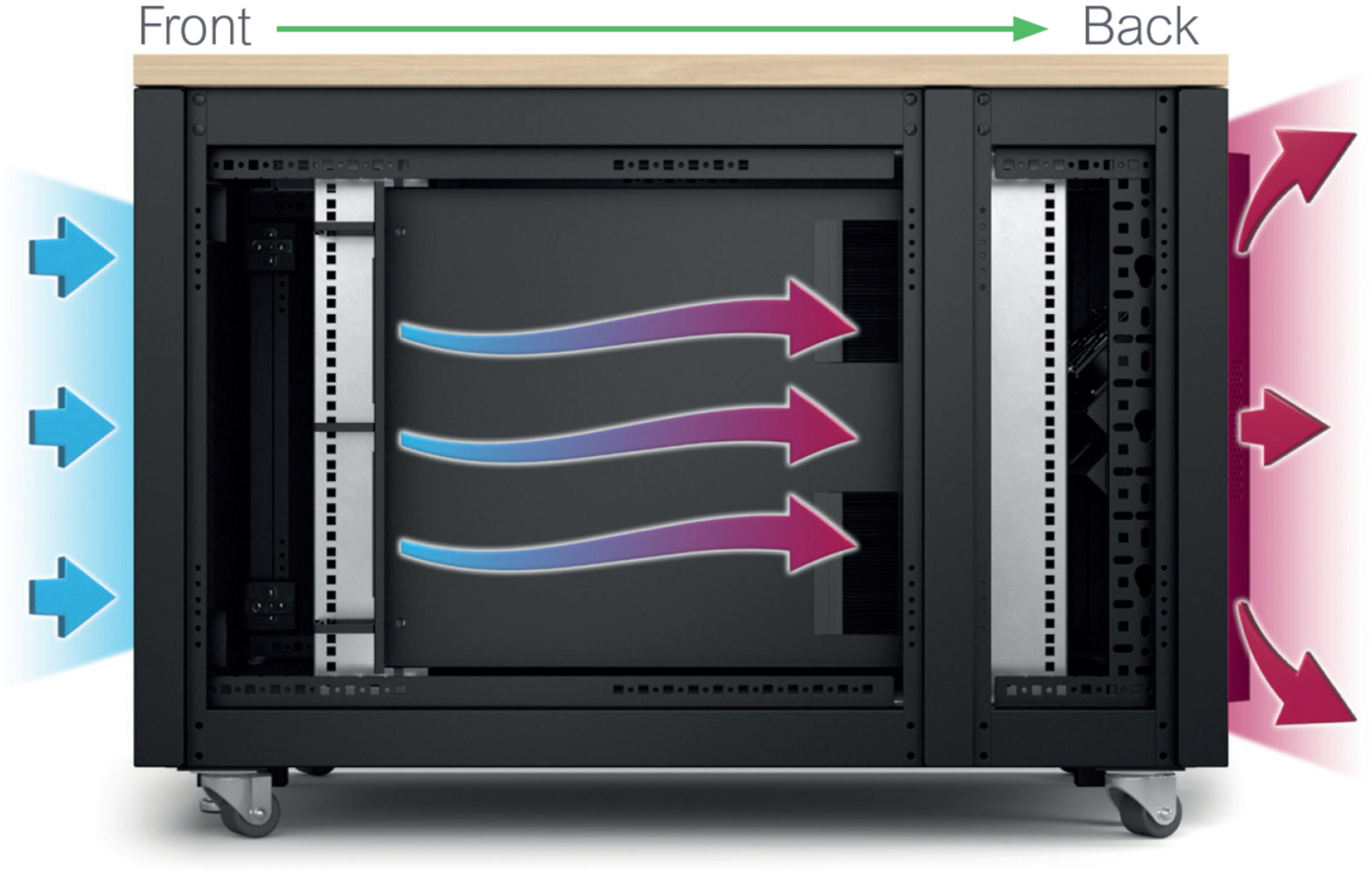 APC NetShelter Soundproof 38U, Ahorn