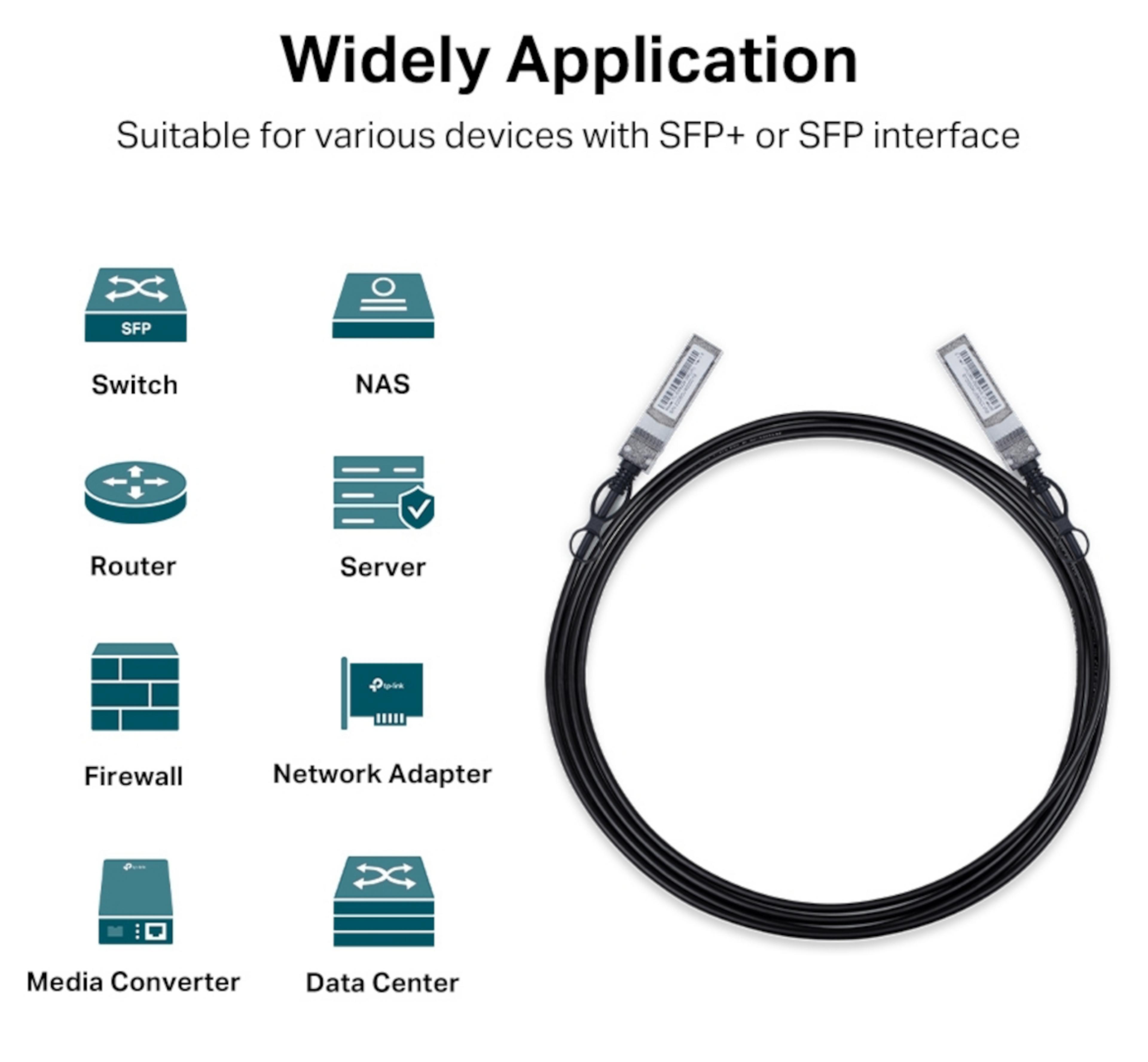 TP-LINK Omada SM5220-3M SFP+ Kabel, 3 m