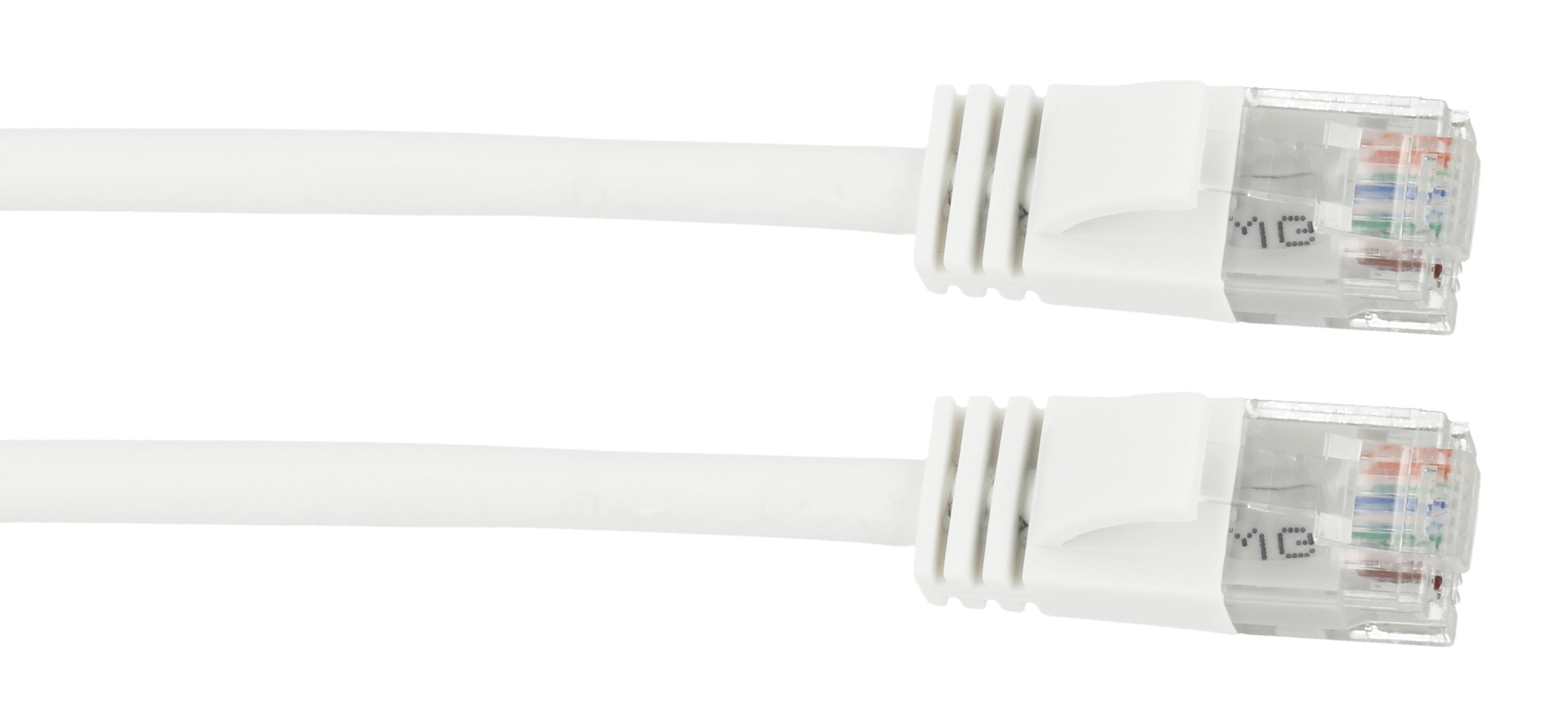 Patch Cable RJ45 U/UTP Cat6a 7.5m White