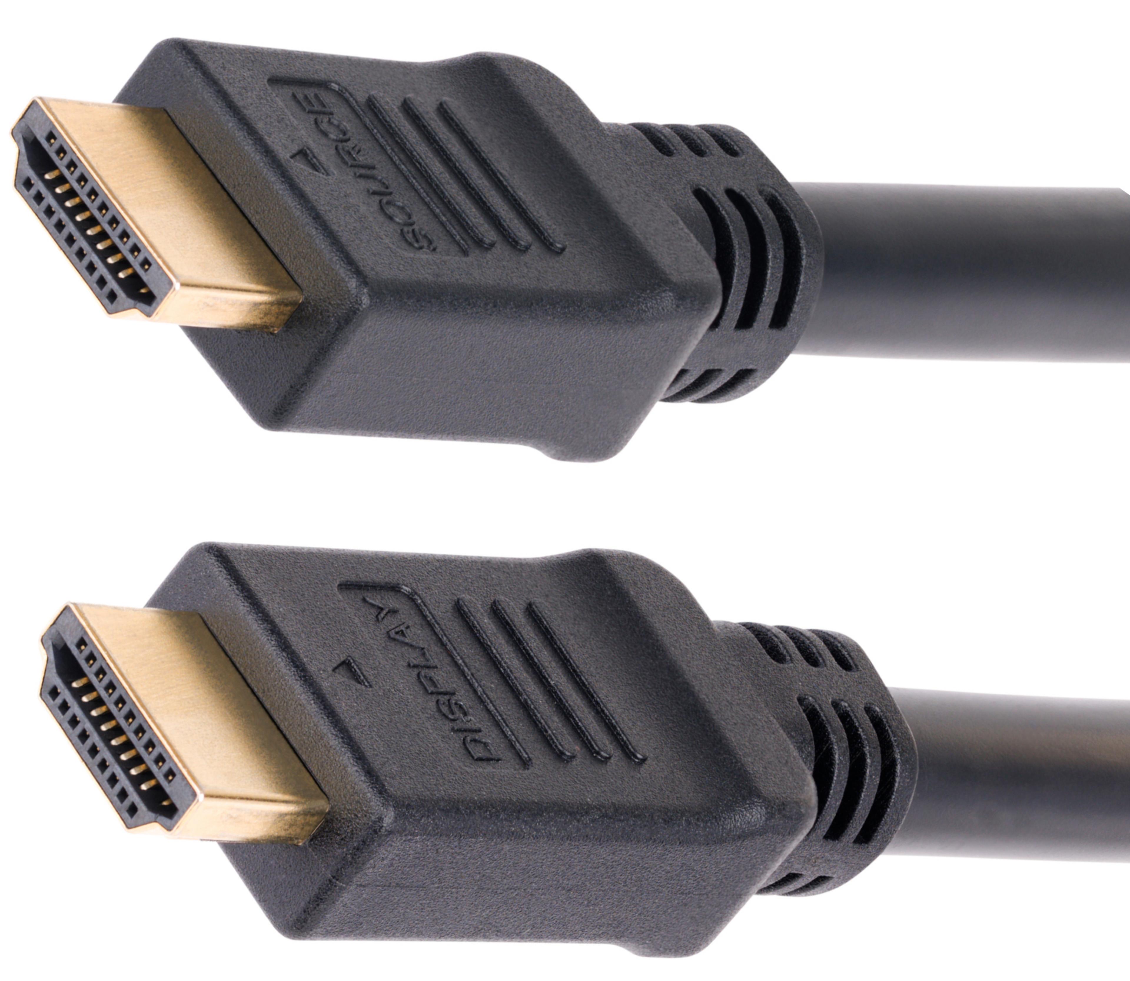 StarTech HDMI Kabel 15 m