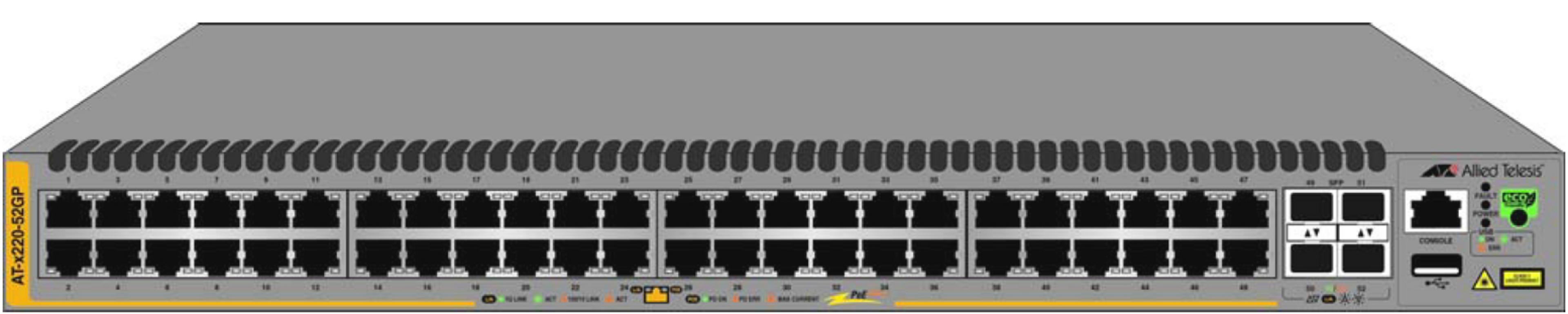 Allied Telesis AT-x220-52GP PoE Switch