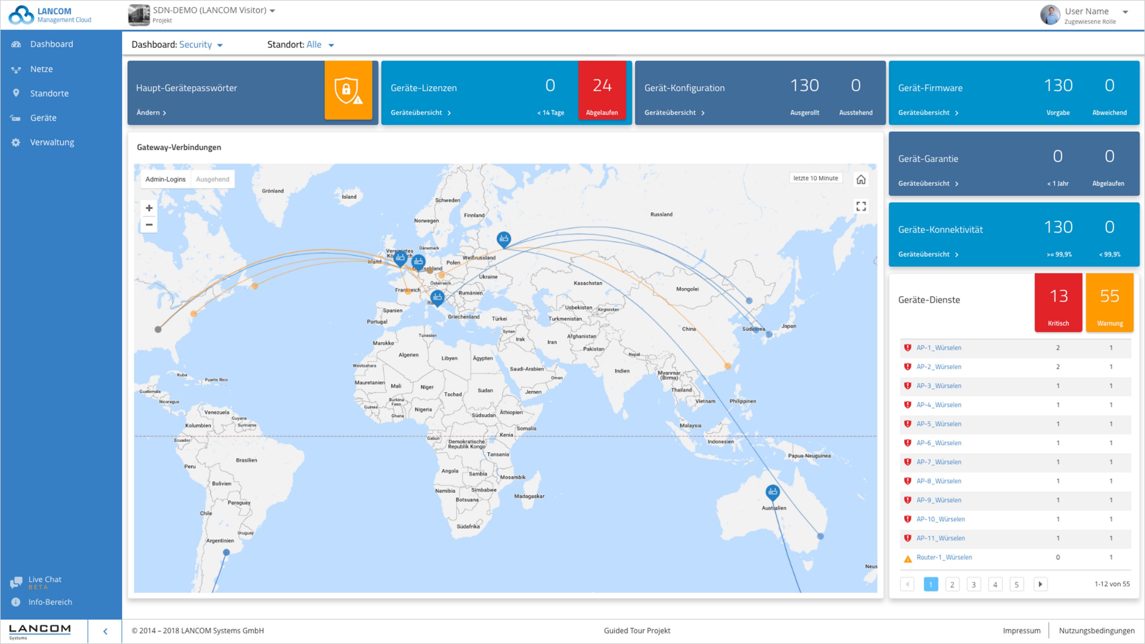 LANCOM LMC-B-5Y Licence 5 Years