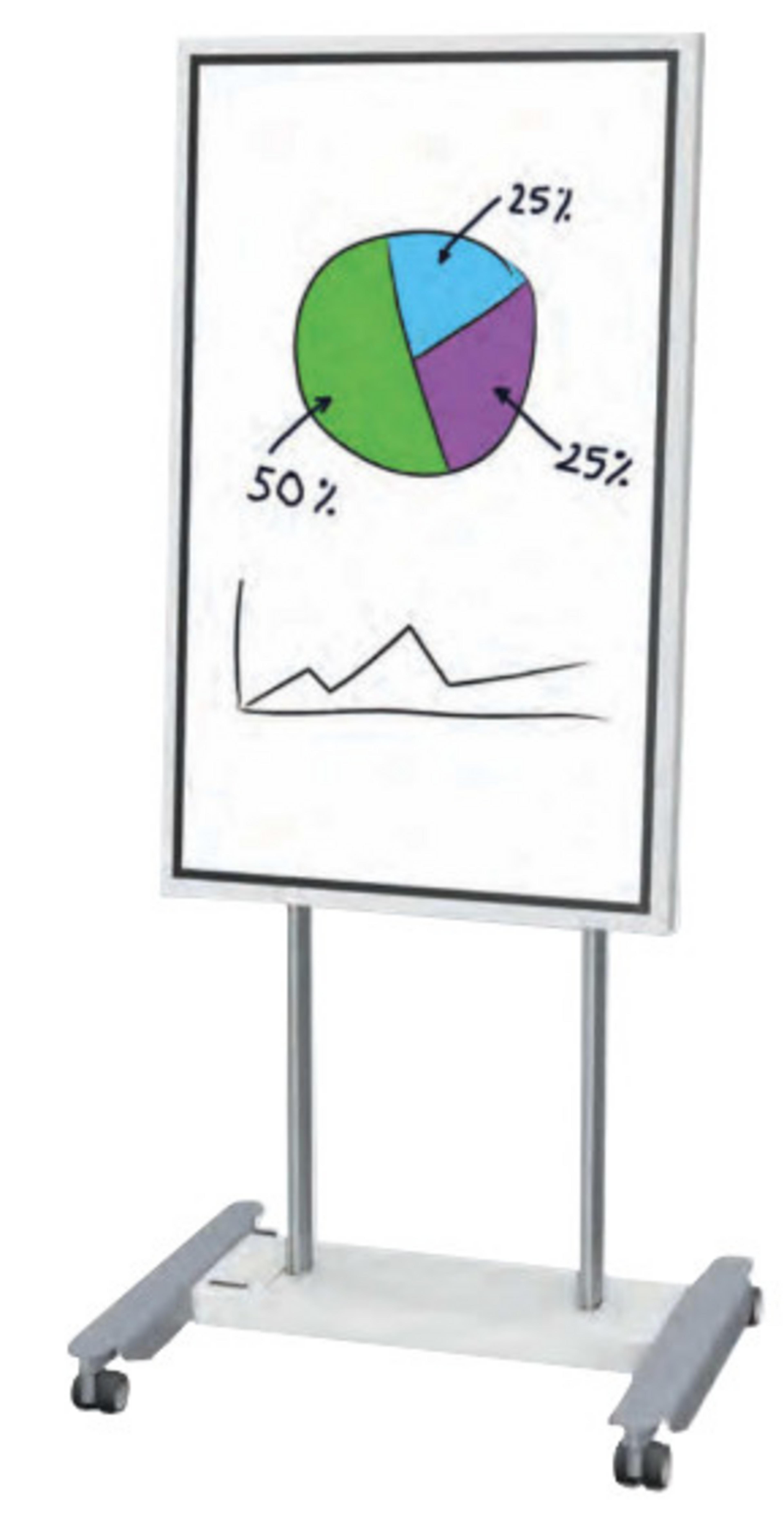 Kindermann Premium DS Mobile Stand