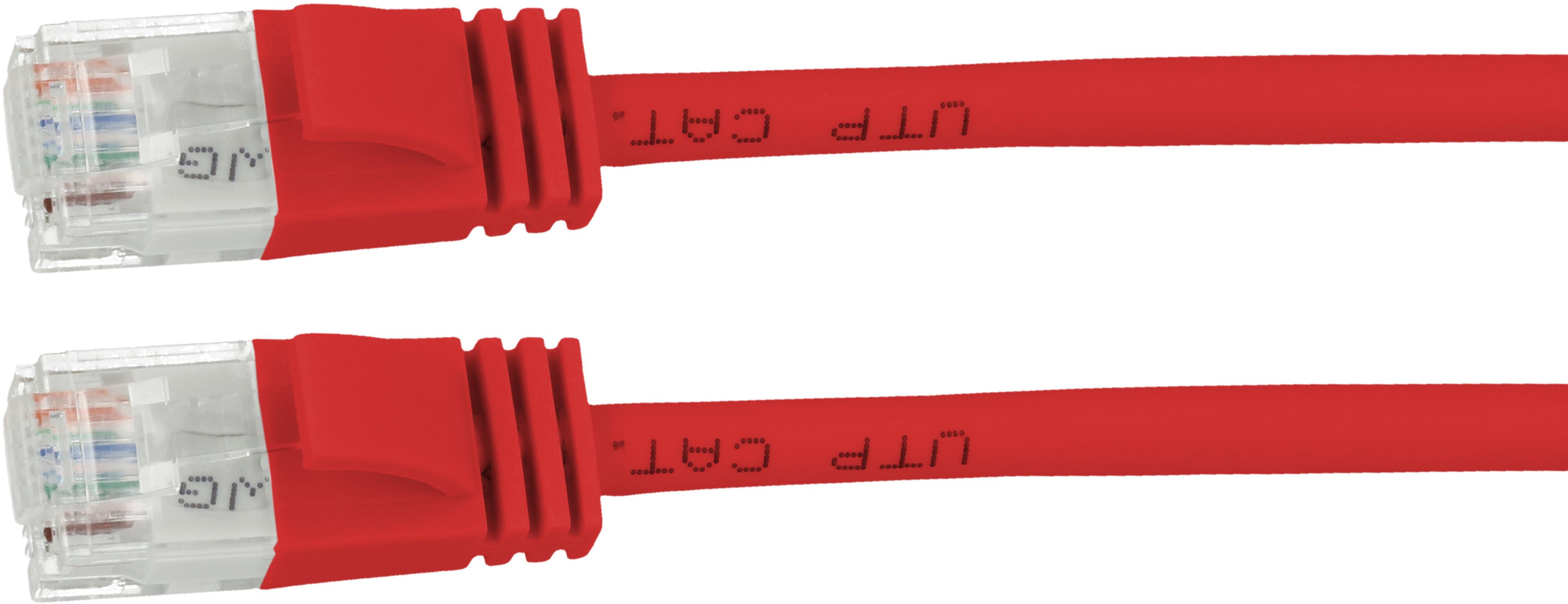 Câble patch RJ45 U/UTP Cat6a 0,5 m rouge
