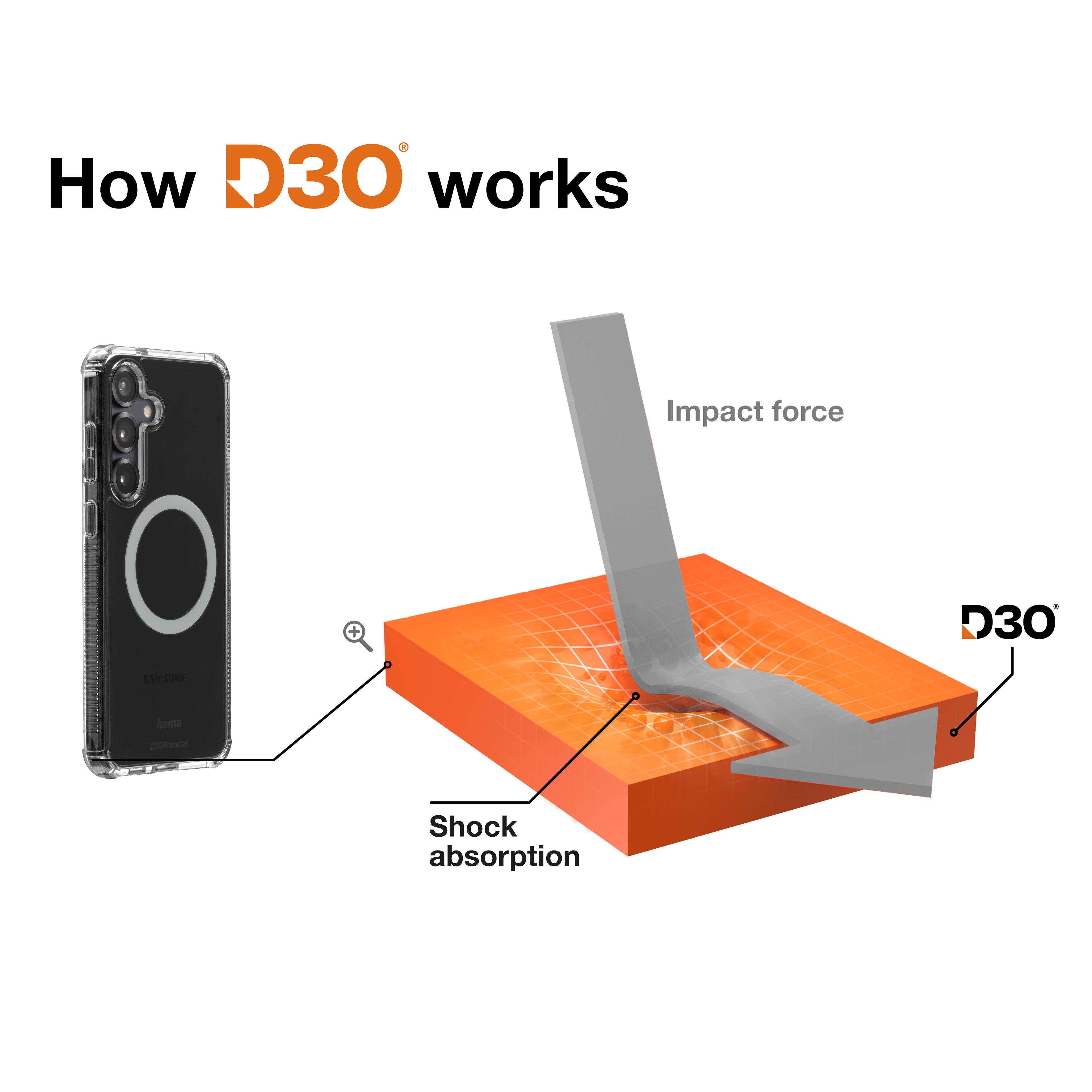 Hama Extreme Protect Magnet S25 Ultra Bl