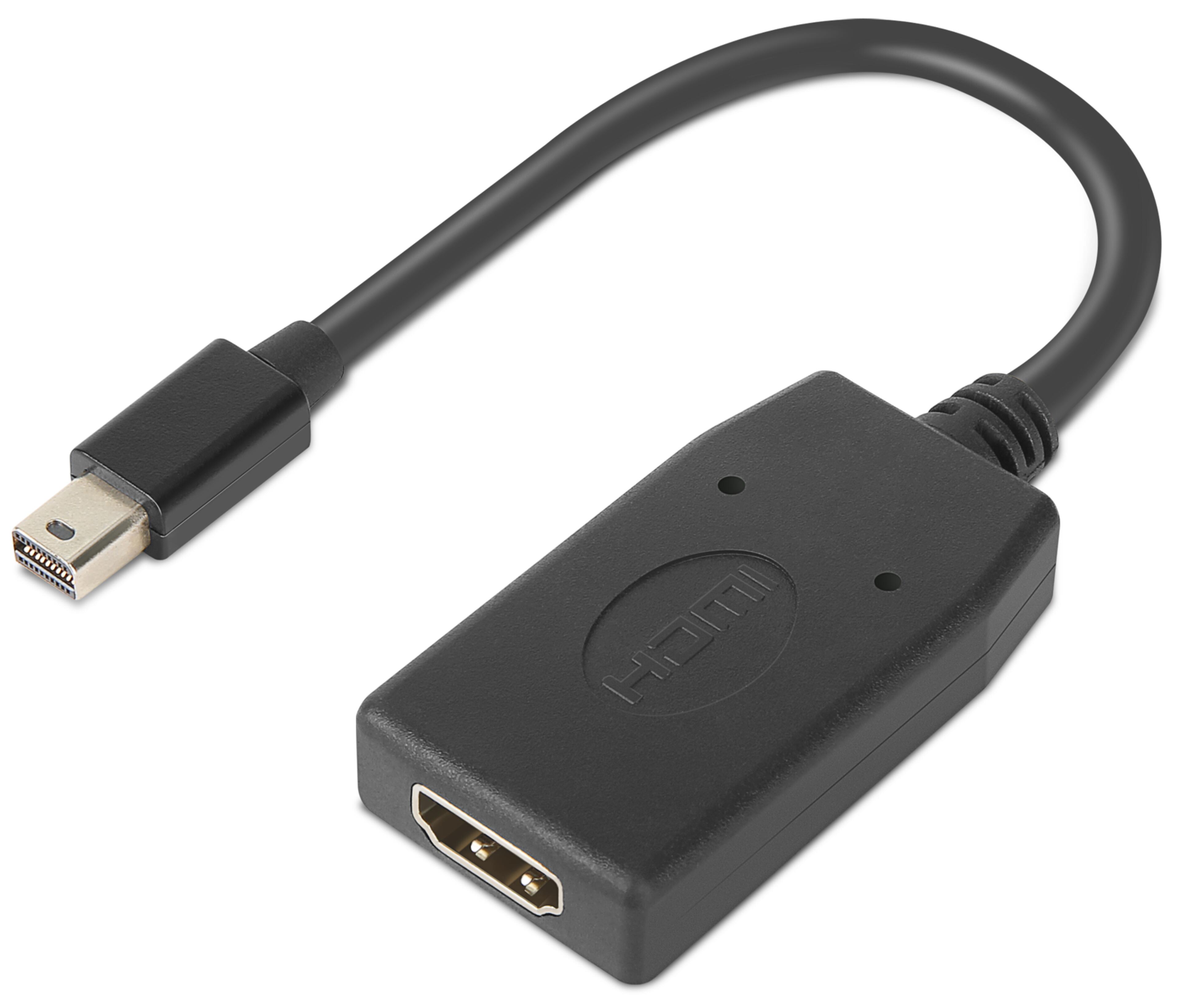 Lenovo Mini-DP - HDMI Adapter