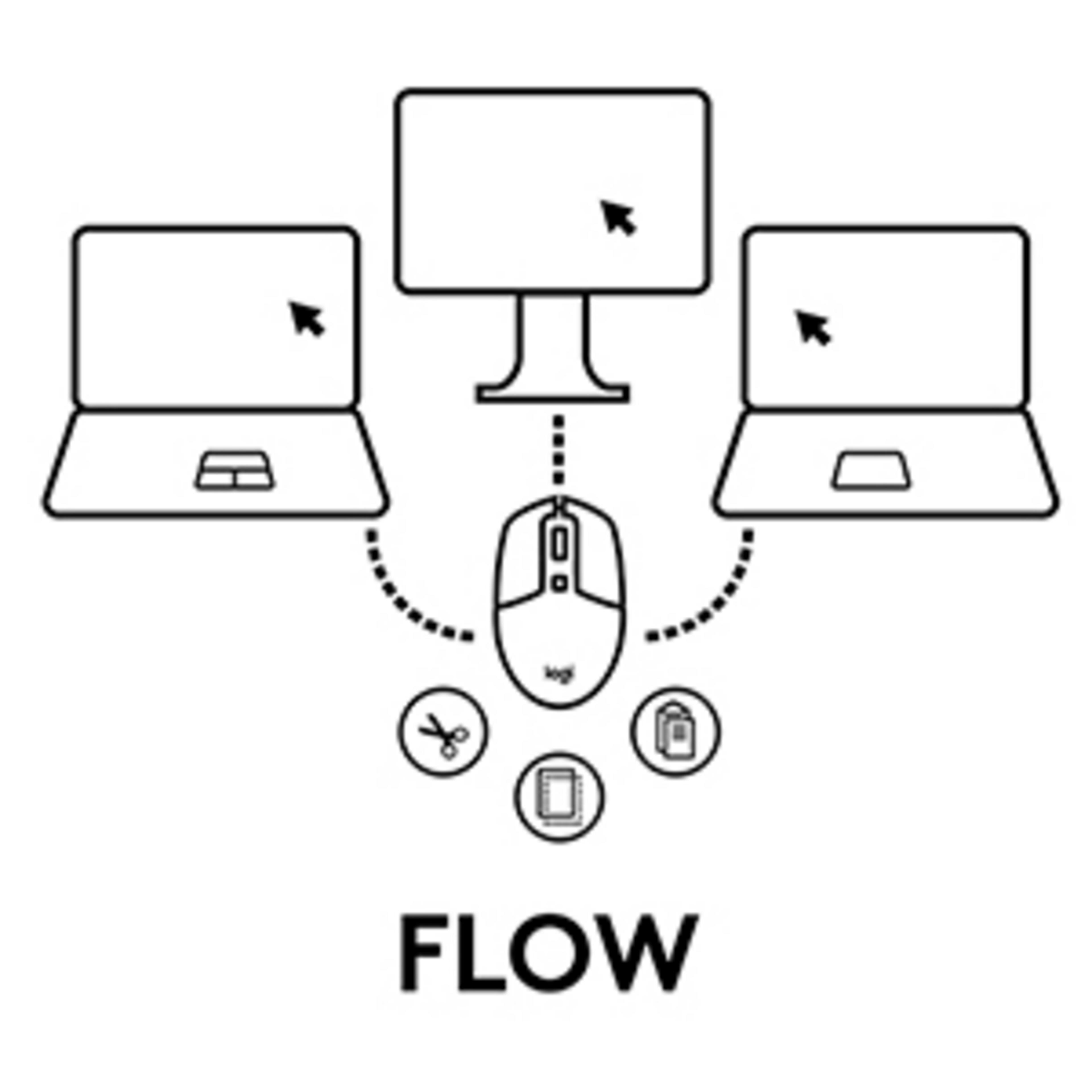 Logitech MX Master 2S Maus f.B.